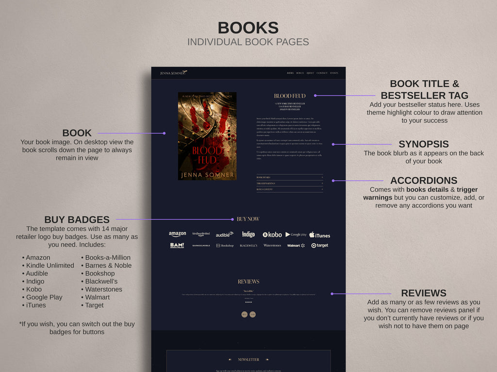 ROYALIS - BLUE • Author Squarespace Website Template