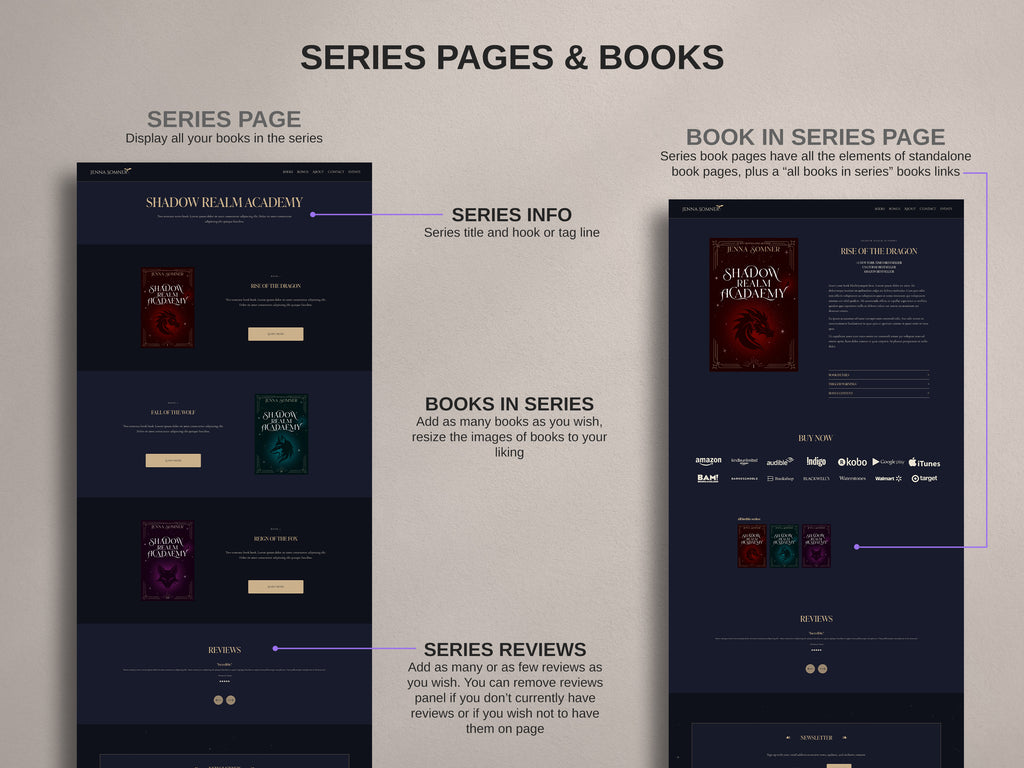 ROYALIS - BLUE • Author Squarespace Website Template