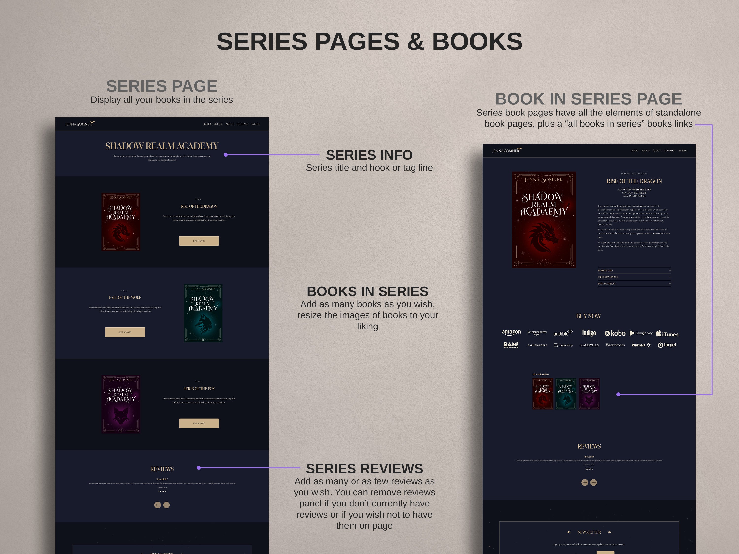 ROYALIS - BLUE • Author Squarespace Website Template