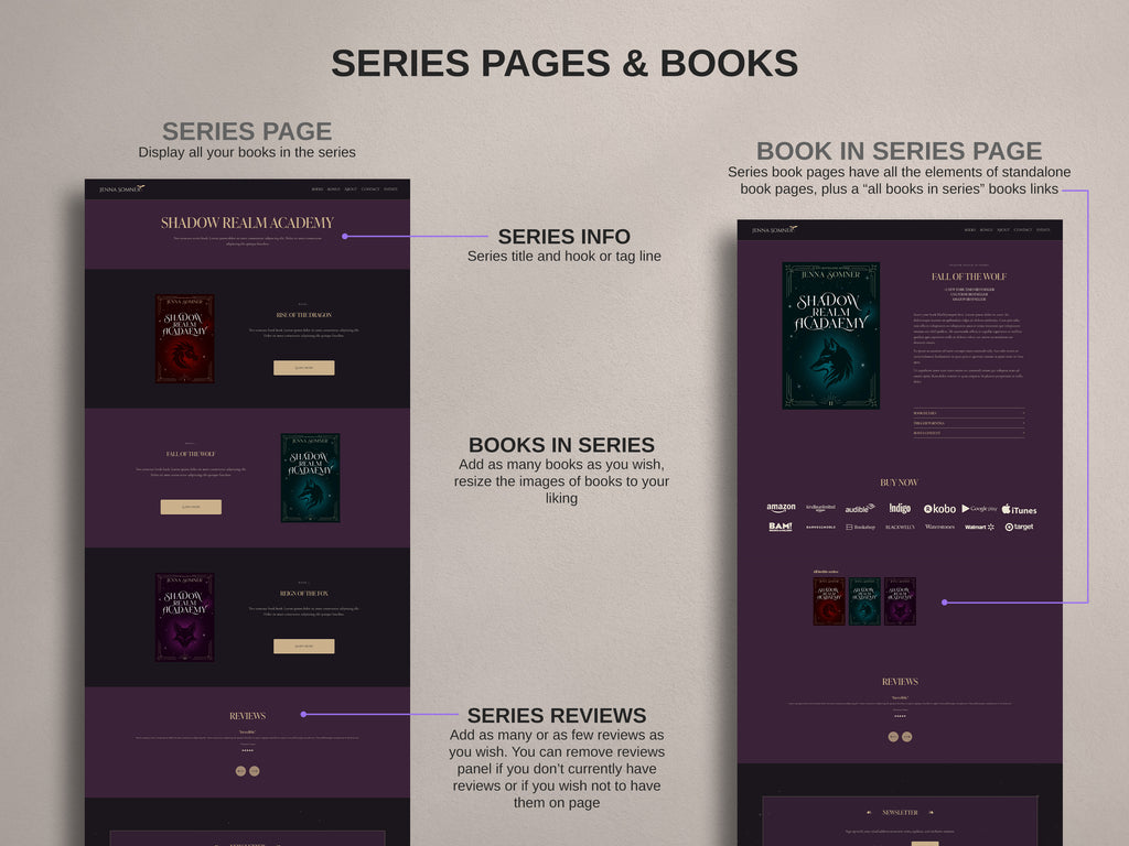 ROYALIS - PLUM • Author Squarespace Website Template