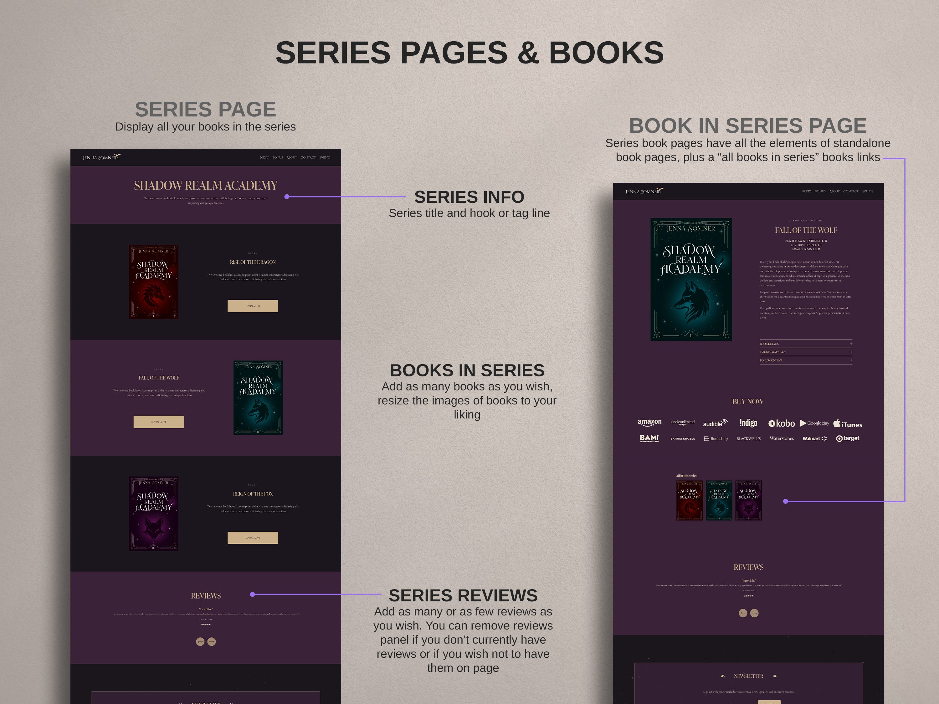 ROYALIS - PLUM • Author Squarespace Website Template