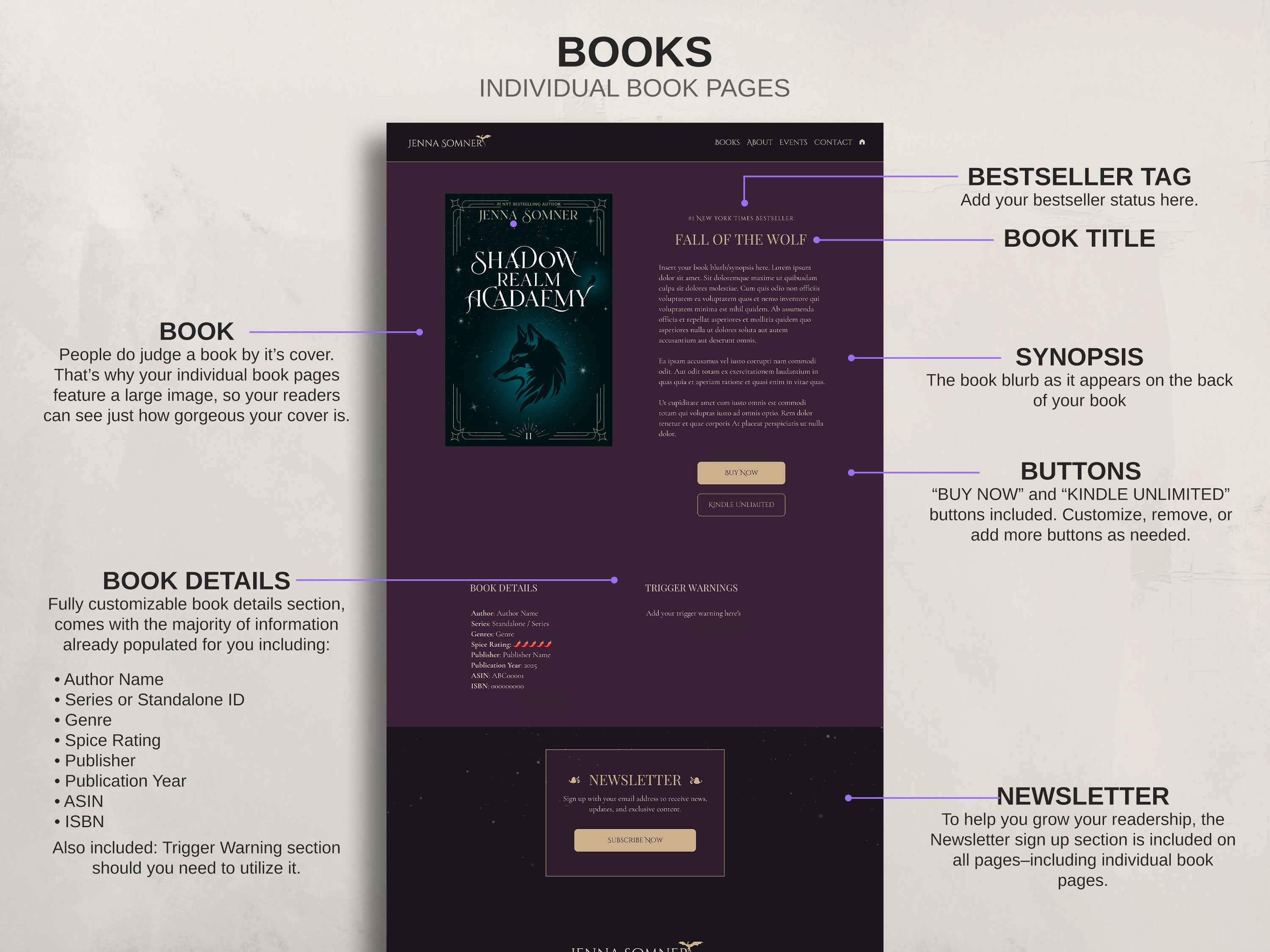Royalis - Purple • Author Canva Website Template