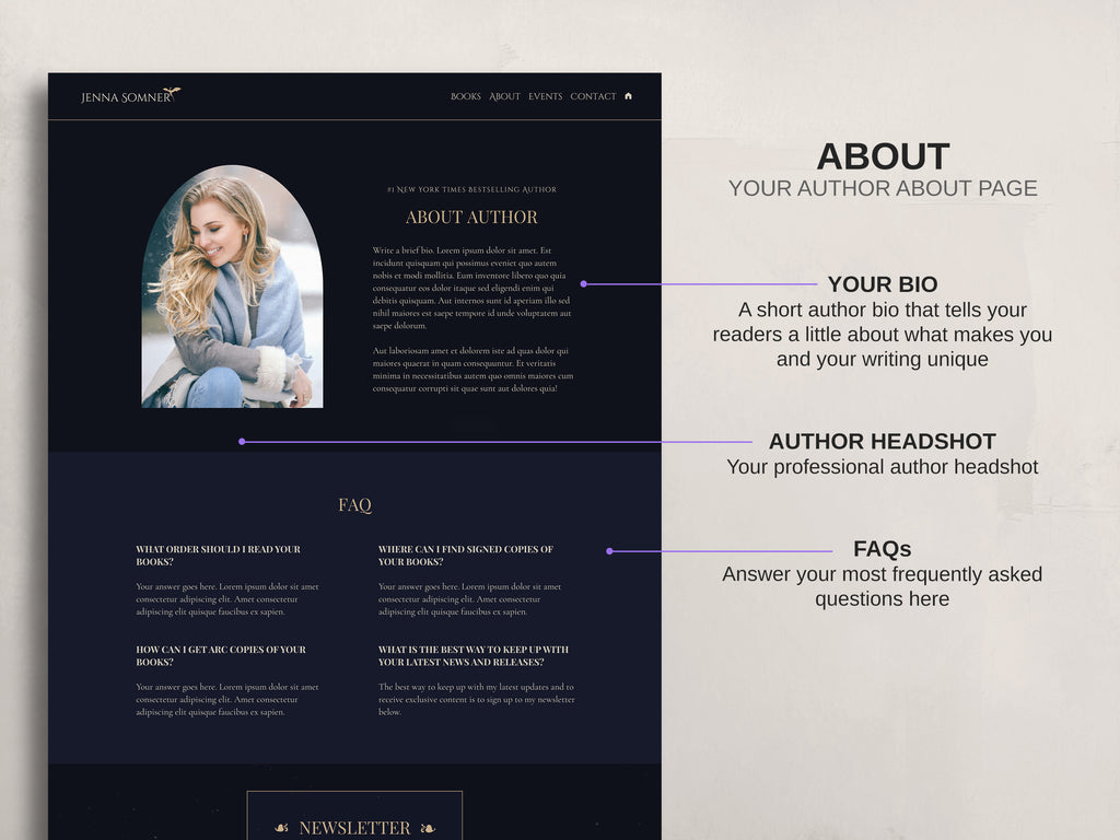 Royalis - Blue • Author Canva Website Template