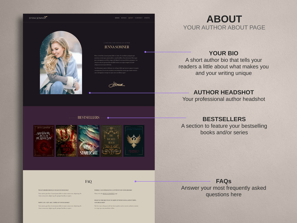 ROYALIS - PLUM • Author Squarespace Website Template