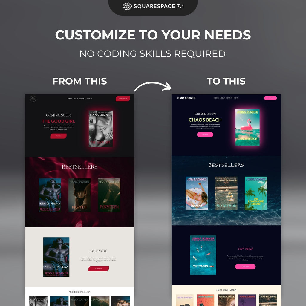 Carnalis Squarespace author website template customization before and after.