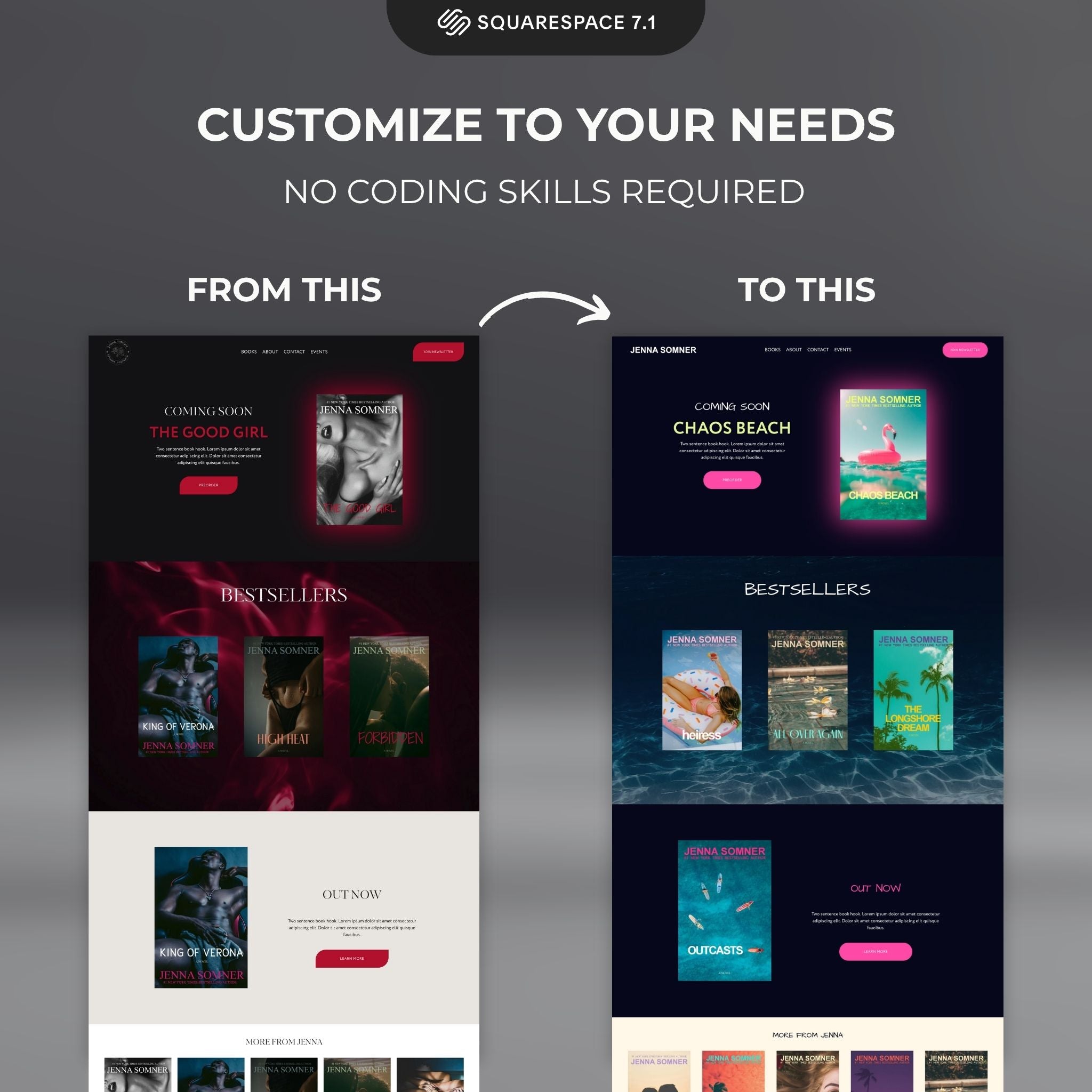 Carnalis Squarespace author website template customization before and after.