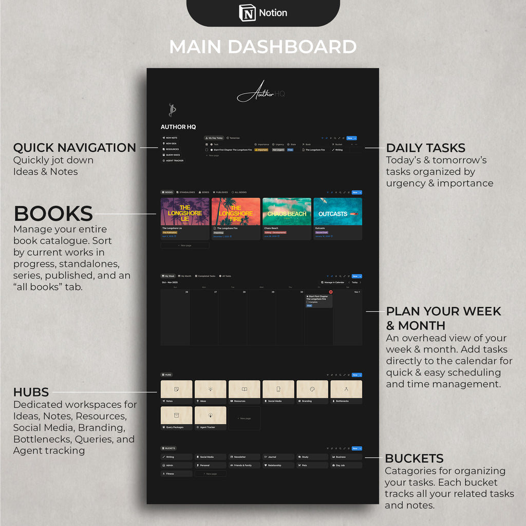 Author HQ - Notion Template For Authors