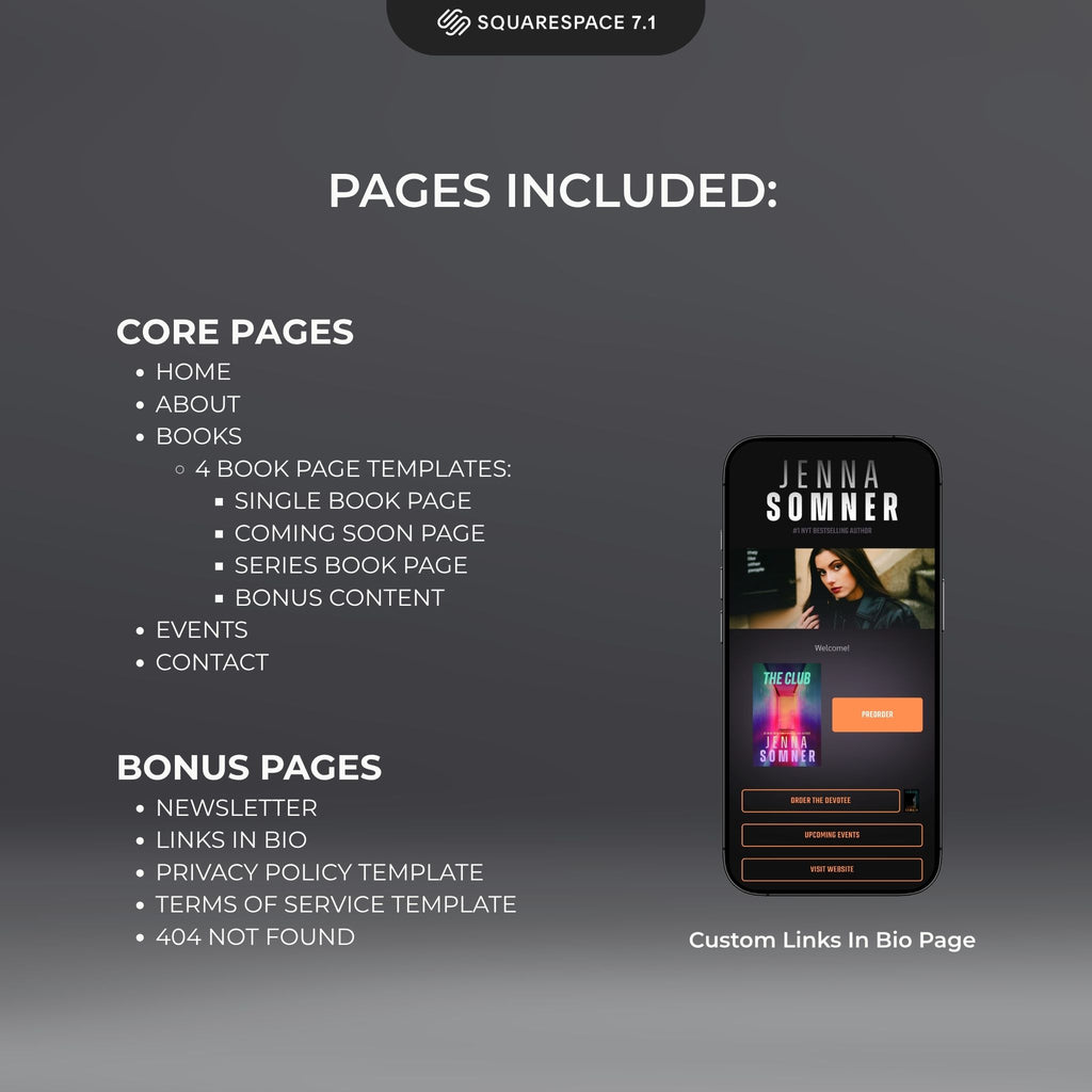 Intensa Squarespace website template core and bonus pages included on a dark background.
