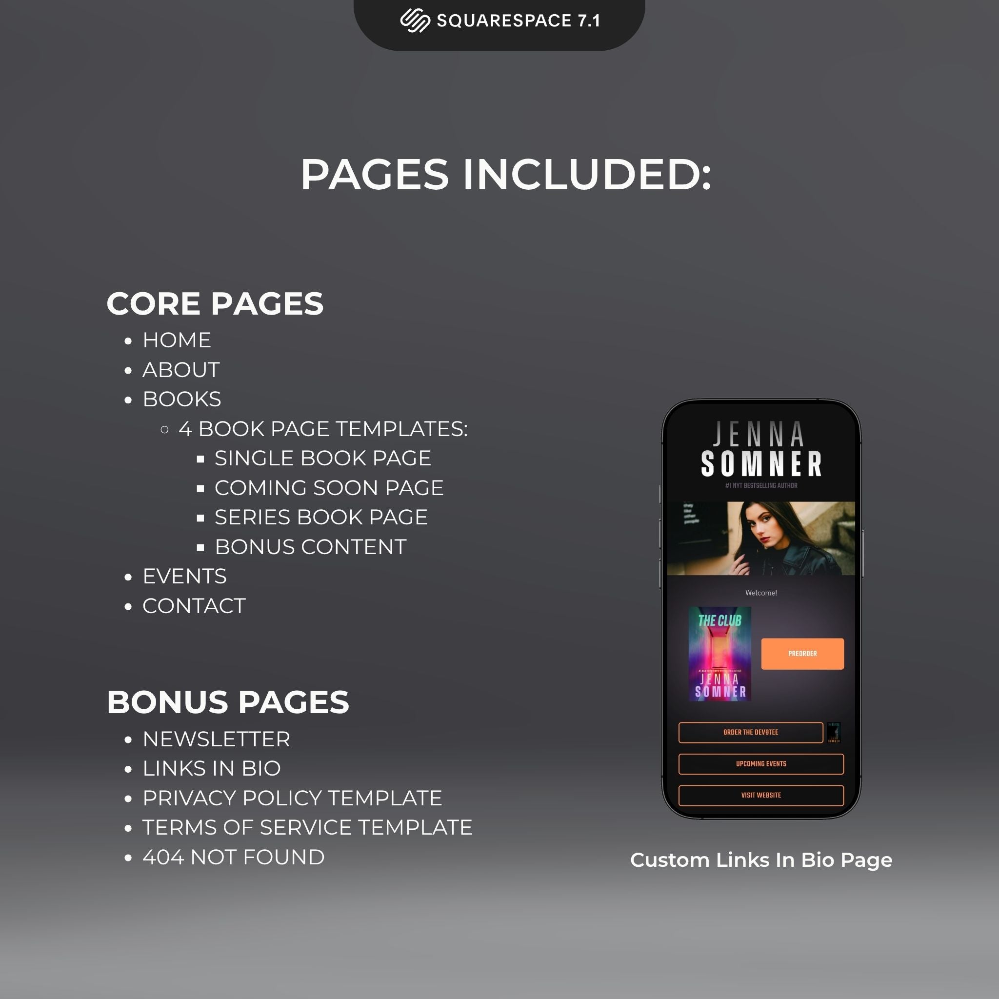 Intensa Squarespace website template core and bonus pages included on a dark background.