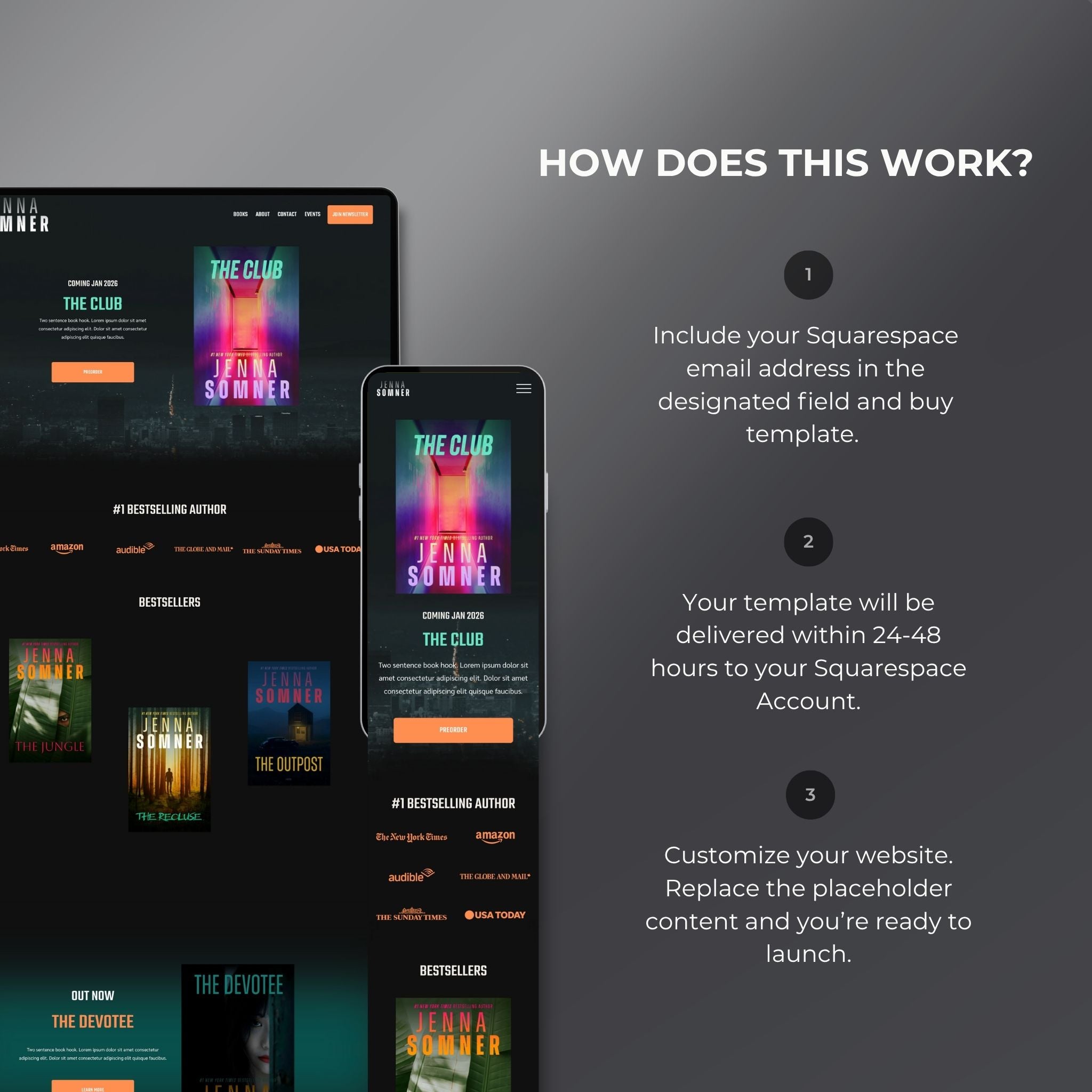 Before and after comparison of website design customization of Intensa Squarespace template.