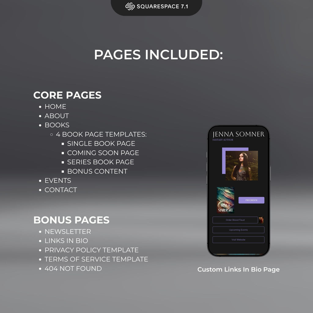 Lavenza Squarespace author website template core and bonus pages listed on a dark background.