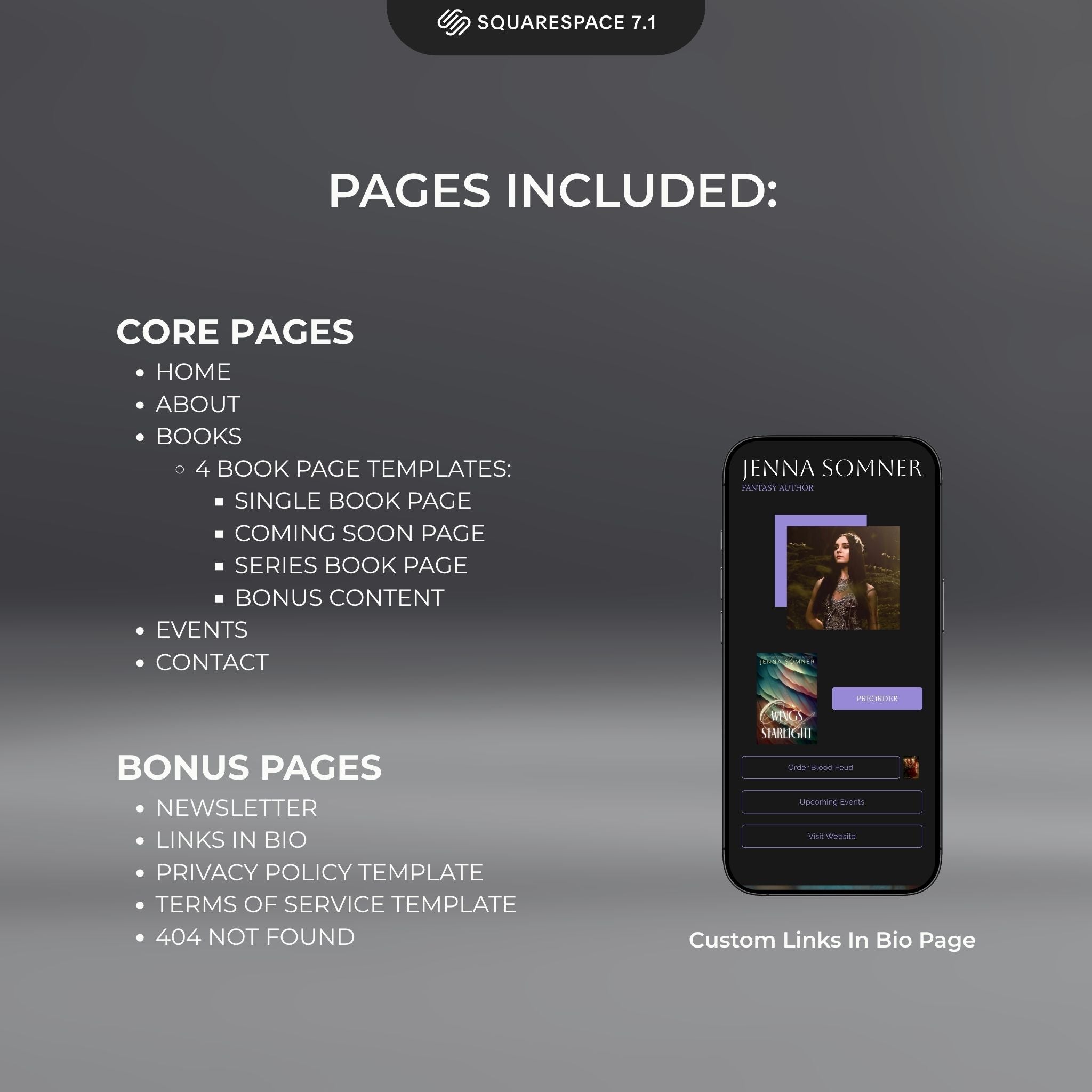 Lavenza Squarespace author website template core and bonus pages listed on a dark background.