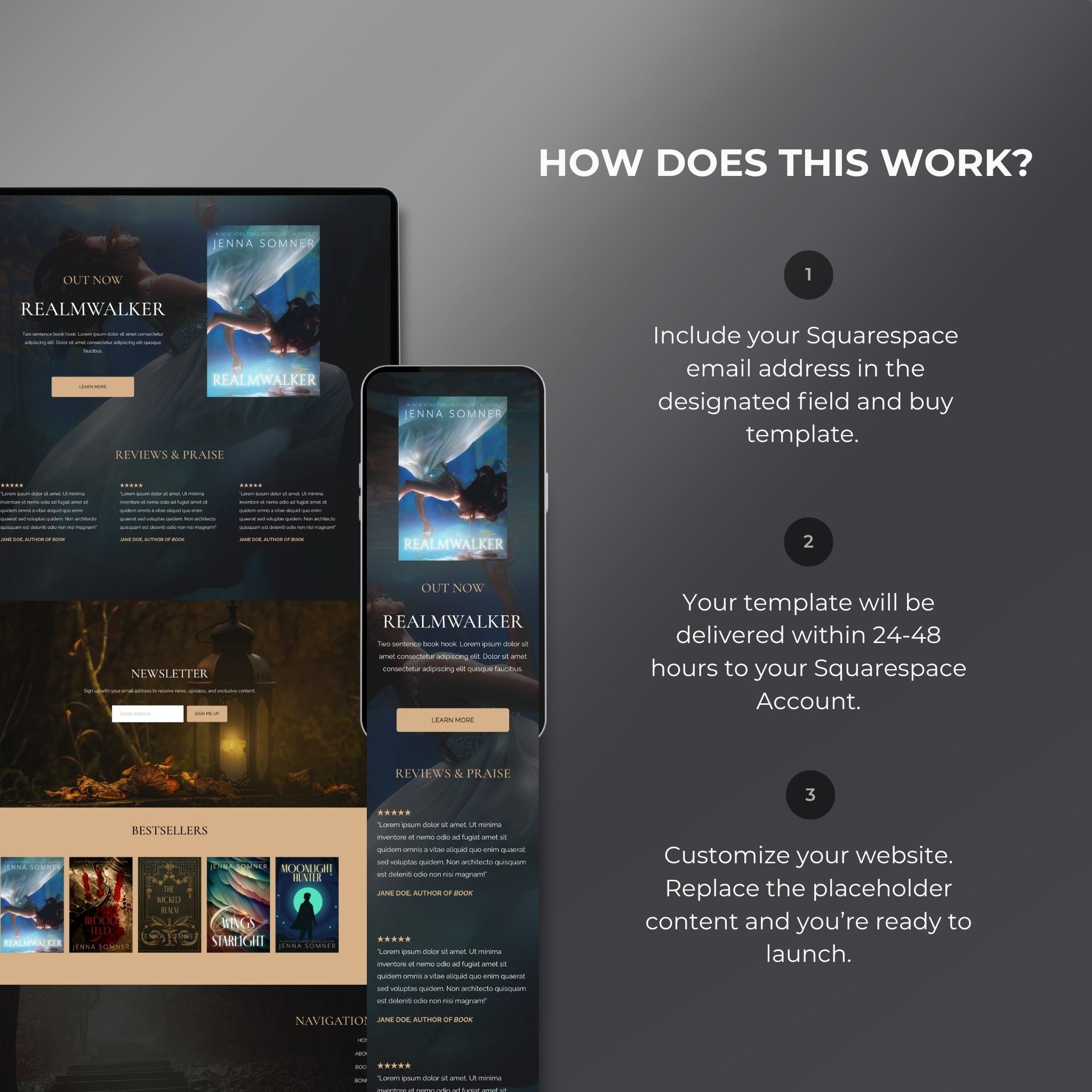 Instructions for purchasing Lavenza Squarespace author website template on a dark background.
