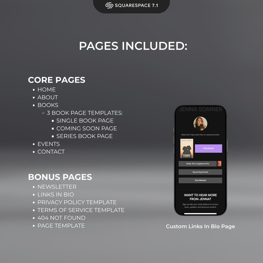 Modesta Dark Squarespace template core and bonus pages listed on a dark background.