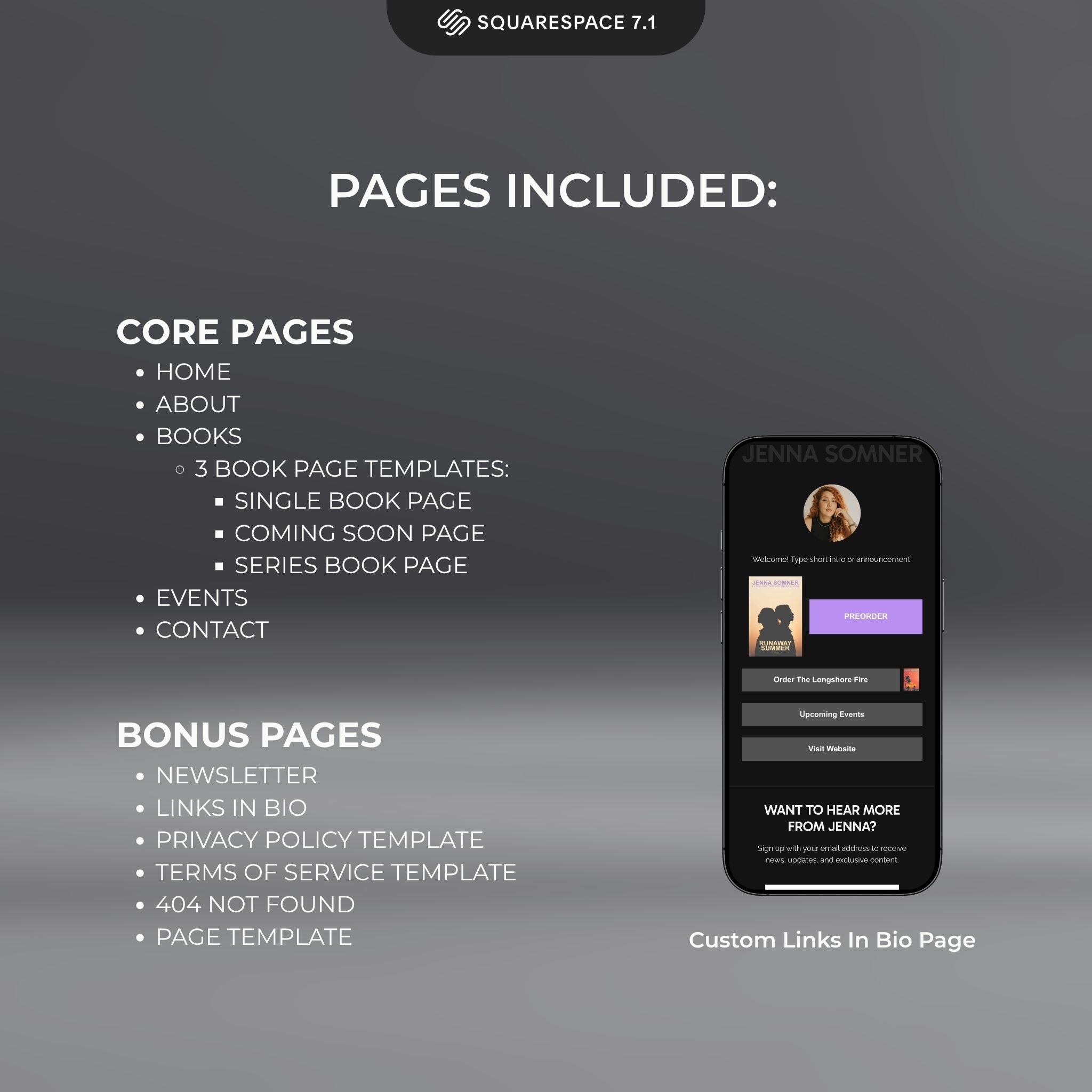 Modesta Dark Squarespace template core and bonus pages listed on a dark background.