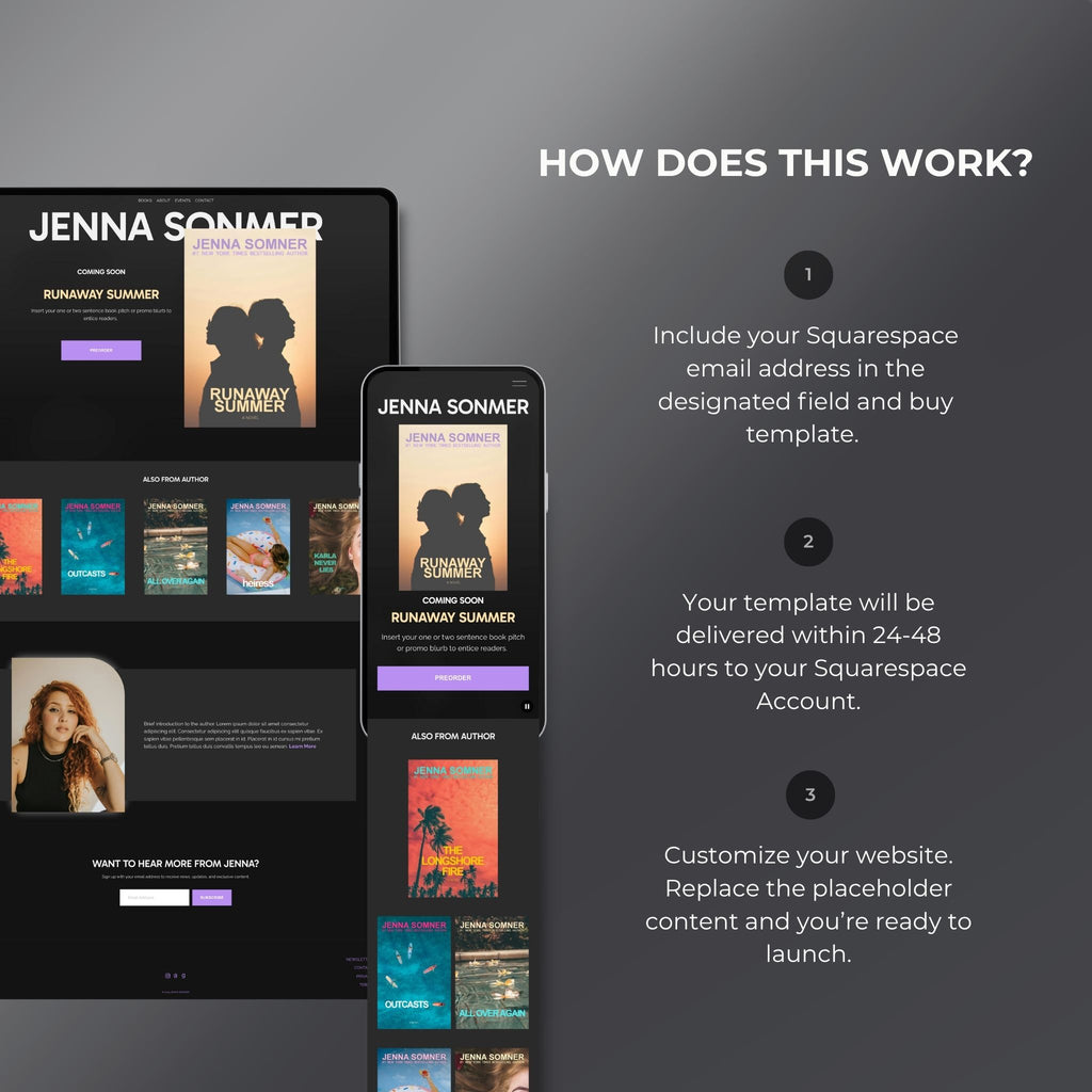 Instructions for purchasing Modesta Dark Squarespace author website template on a dark background.