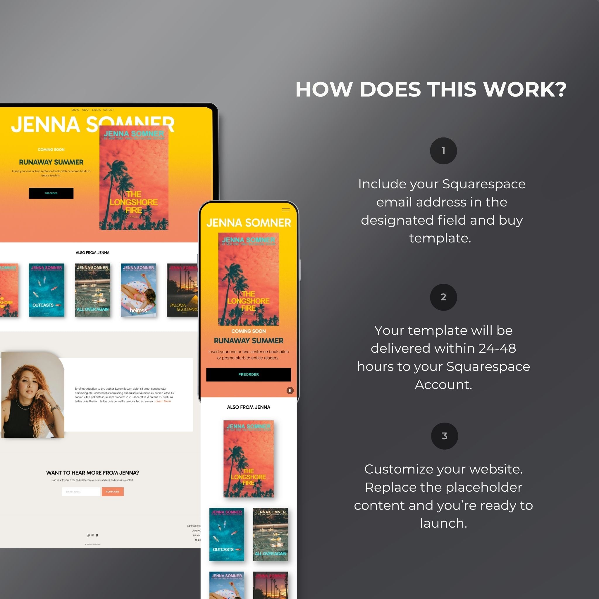 Instructions for purchasing Modesta Light Squarespace author website template on a dark background.