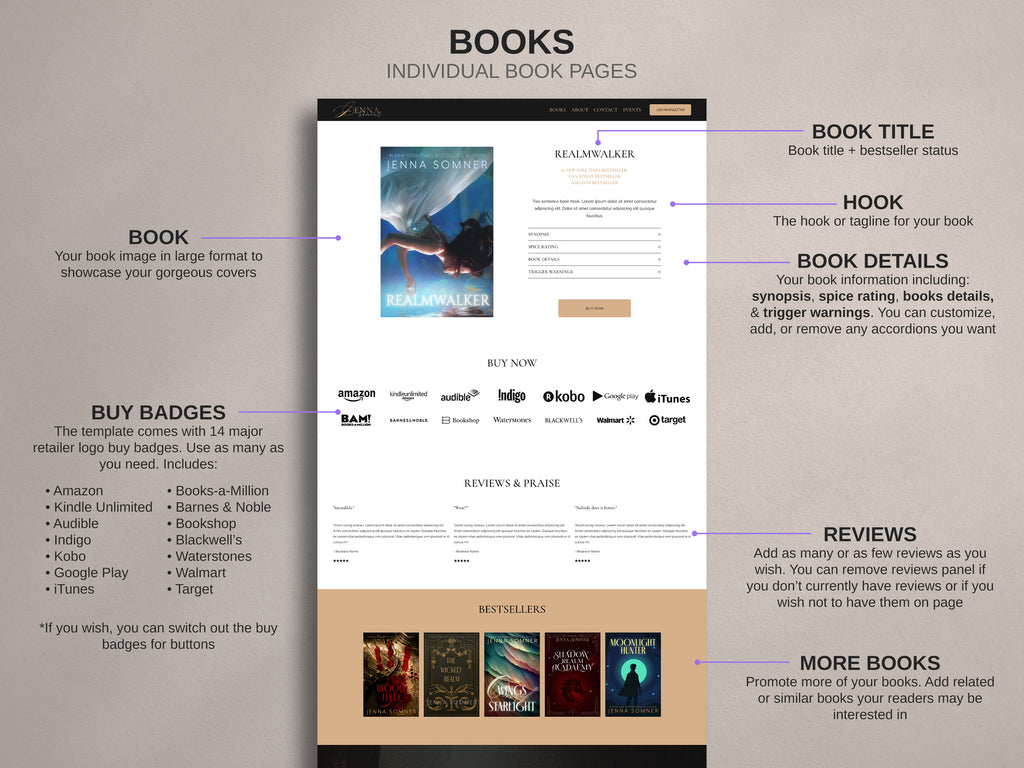 ANTARA  • Author Squarespace Website Template