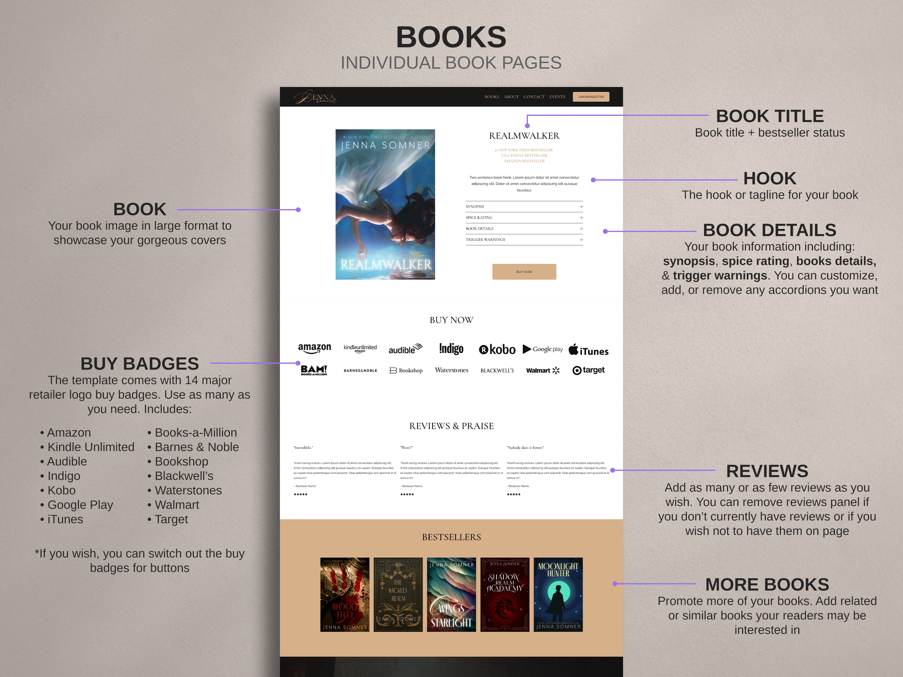 ANTARA  • Author Squarespace Website Template
