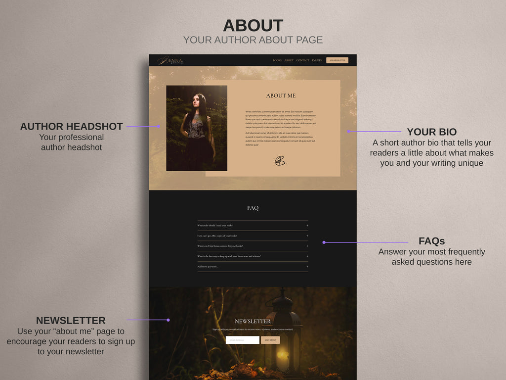 ANTARA  • Author Squarespace Website Template