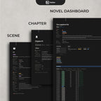 Author HQ Notion dashboard views of 'Novel Dashboard,' 'Chapter', and 'Scene.'