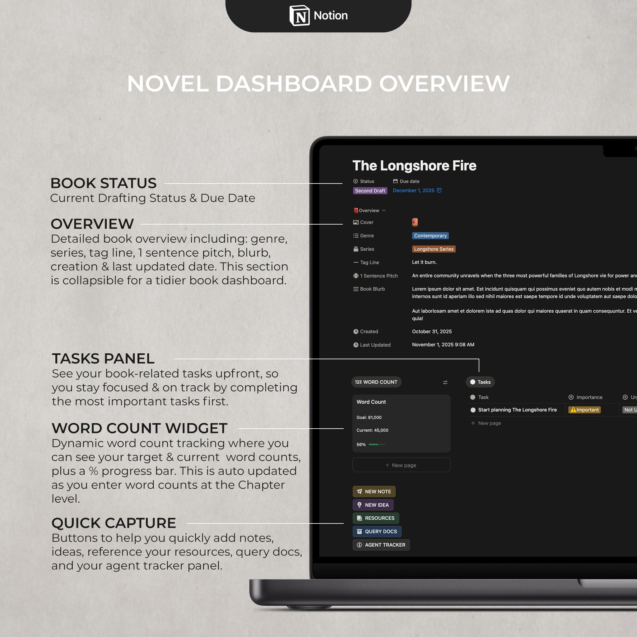 Notion dashboard overview for a novel with text and interface elements.
