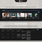 Notion author template interface for managing characters and relationships in a novel.