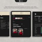 Notion author template interface with various hubs on a gray background