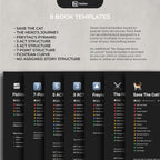 Author HQ - Notion Template For Authors