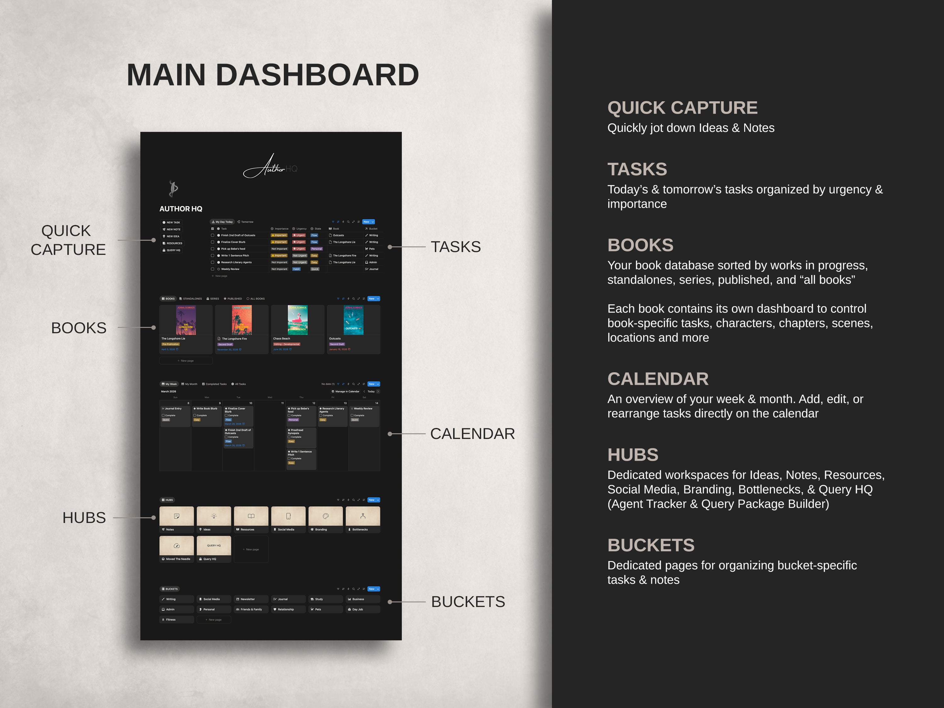 Author HQ - Notion Template For Authors