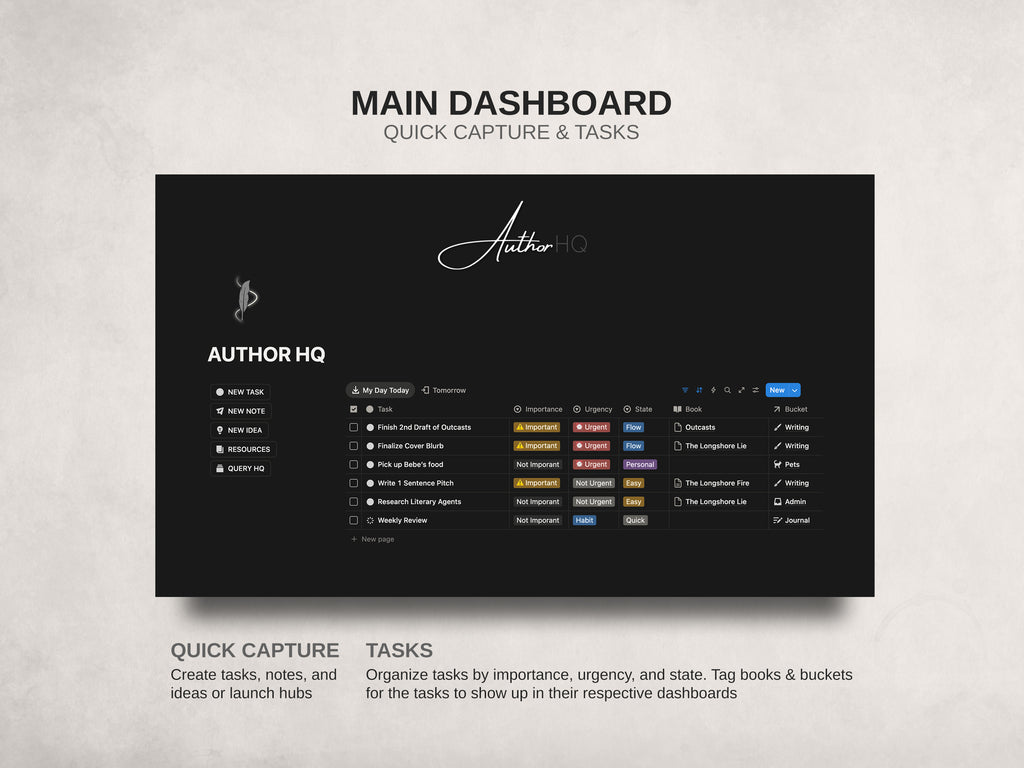 Author HQ - Notion Template For Authors