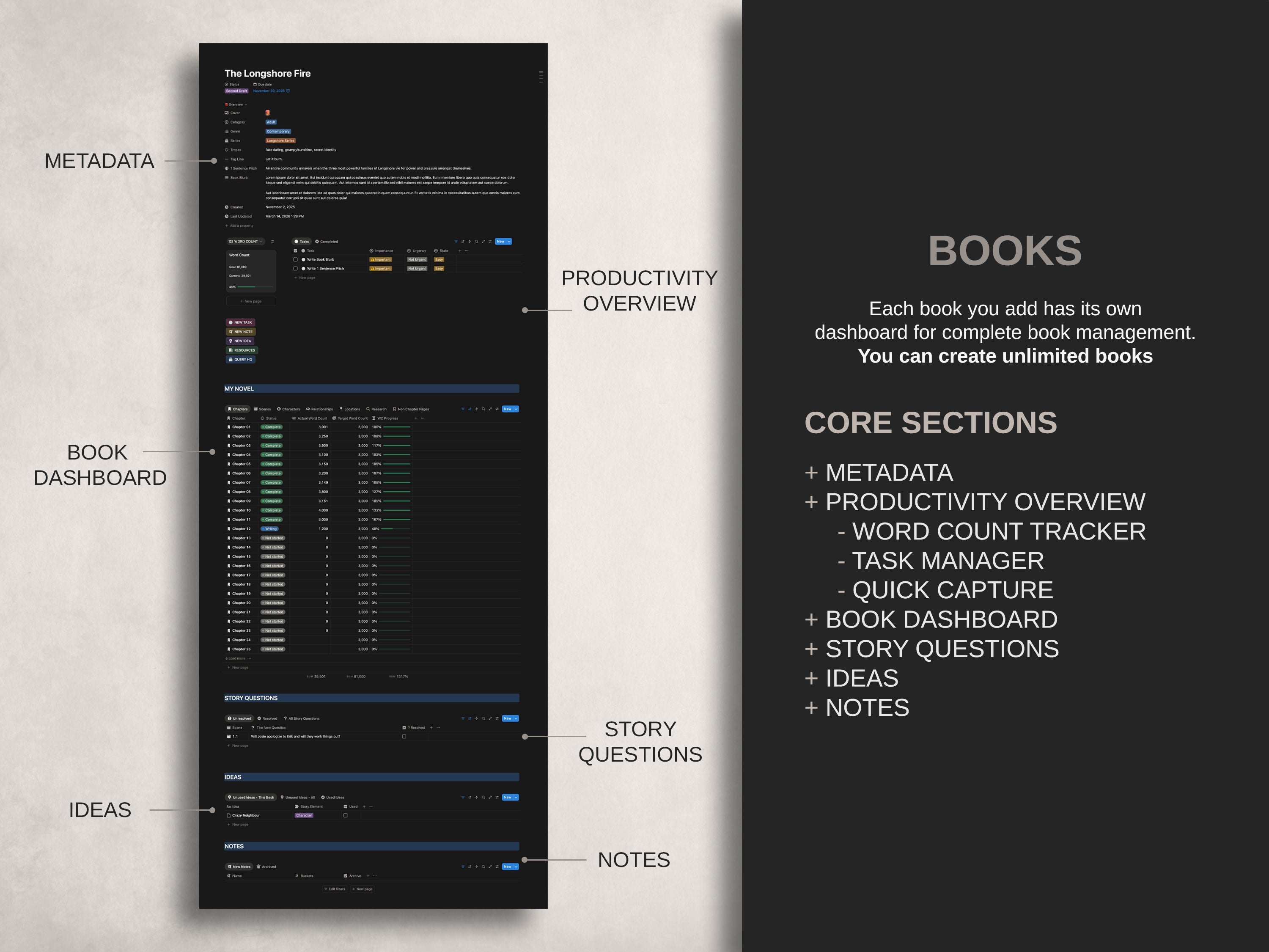 Author HQ - Notion Template For Authors