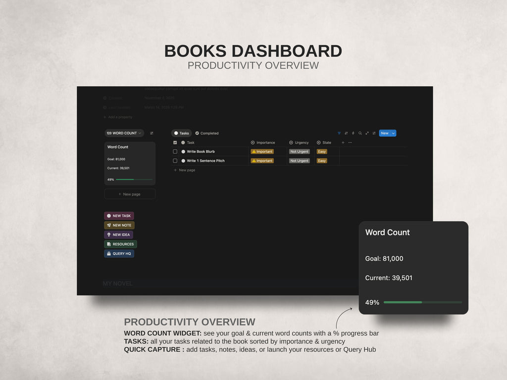 Author HQ - Notion Template For Authors