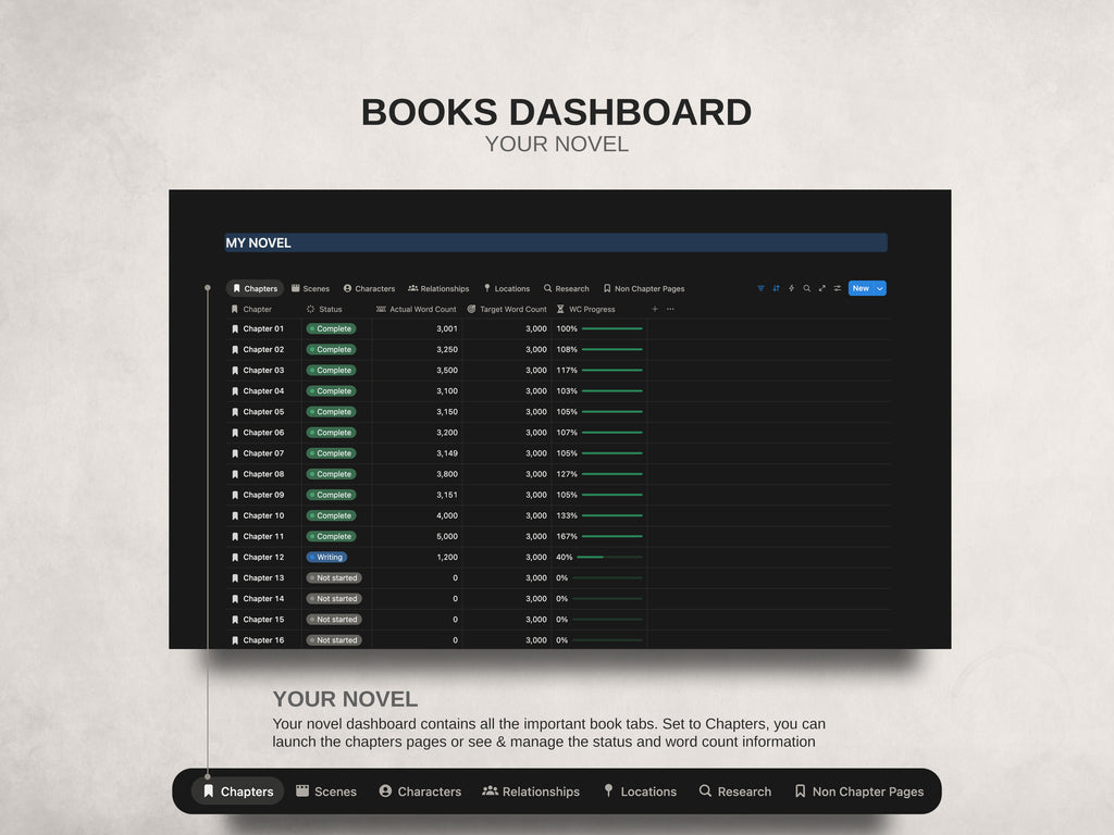 Author HQ - Notion Template For Authors