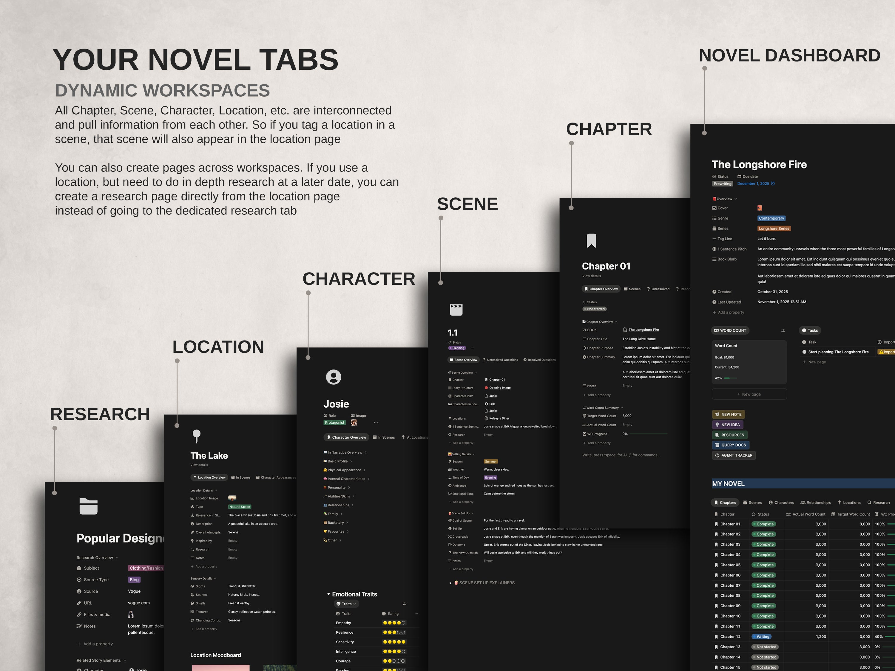 Author HQ - Notion Template For Authors