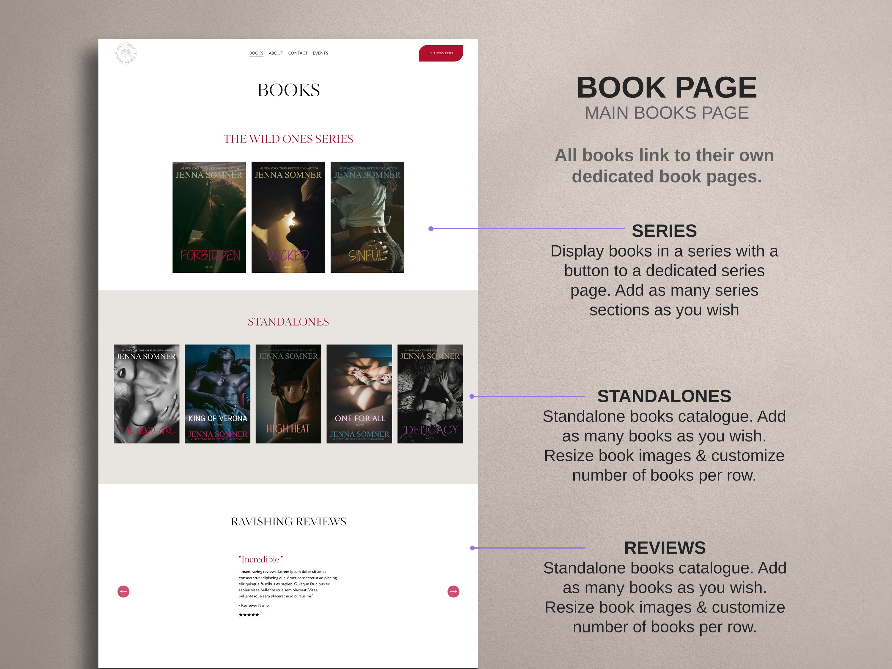CARNALIS • Author Squarespace Website Template