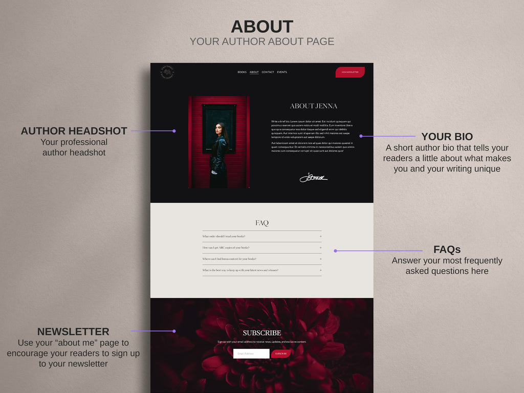 CARNALIS • Author Squarespace Website Template