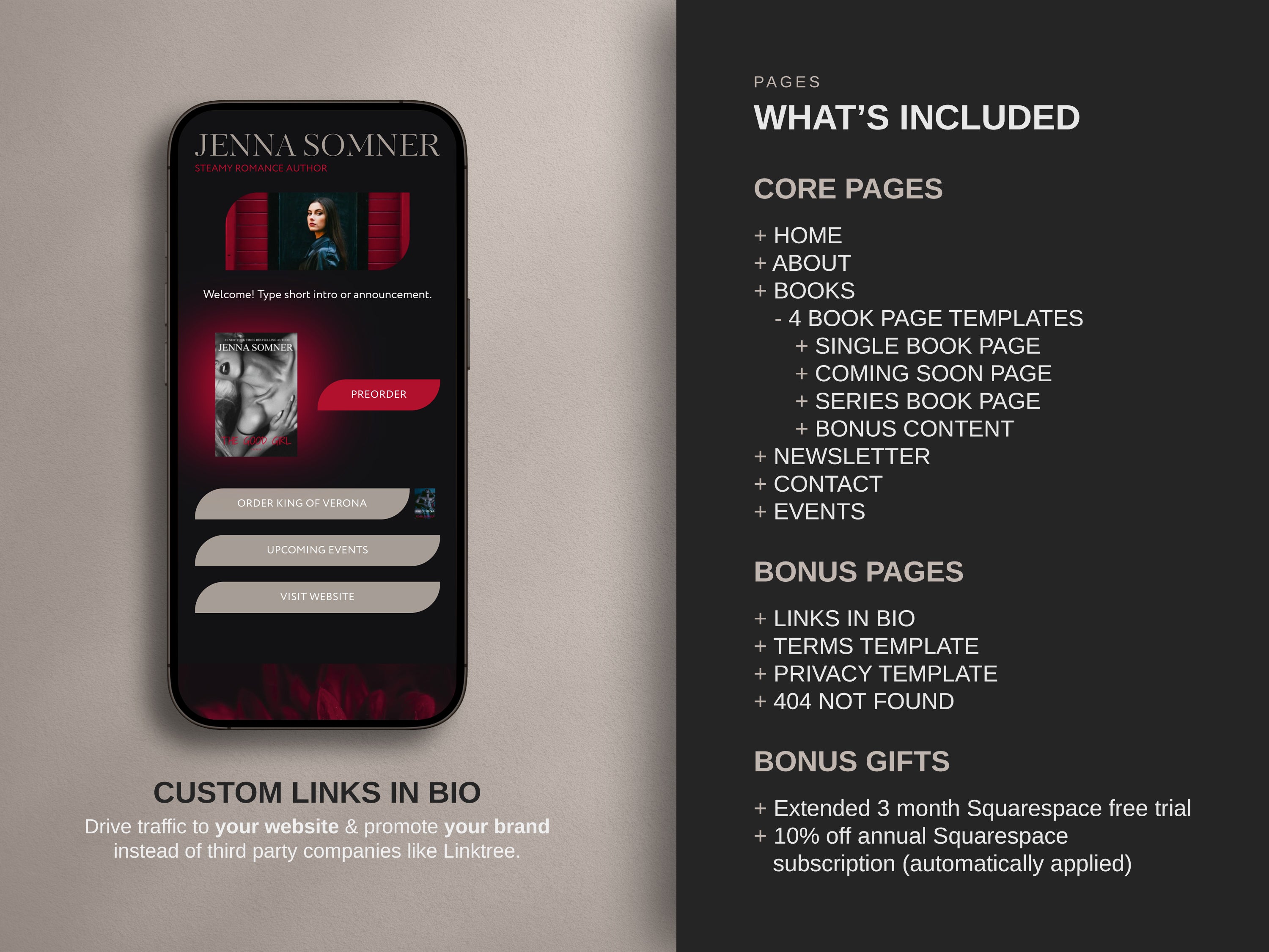 Carnalis author Squarespace website  template core and bonus pages listed on a neutral background.