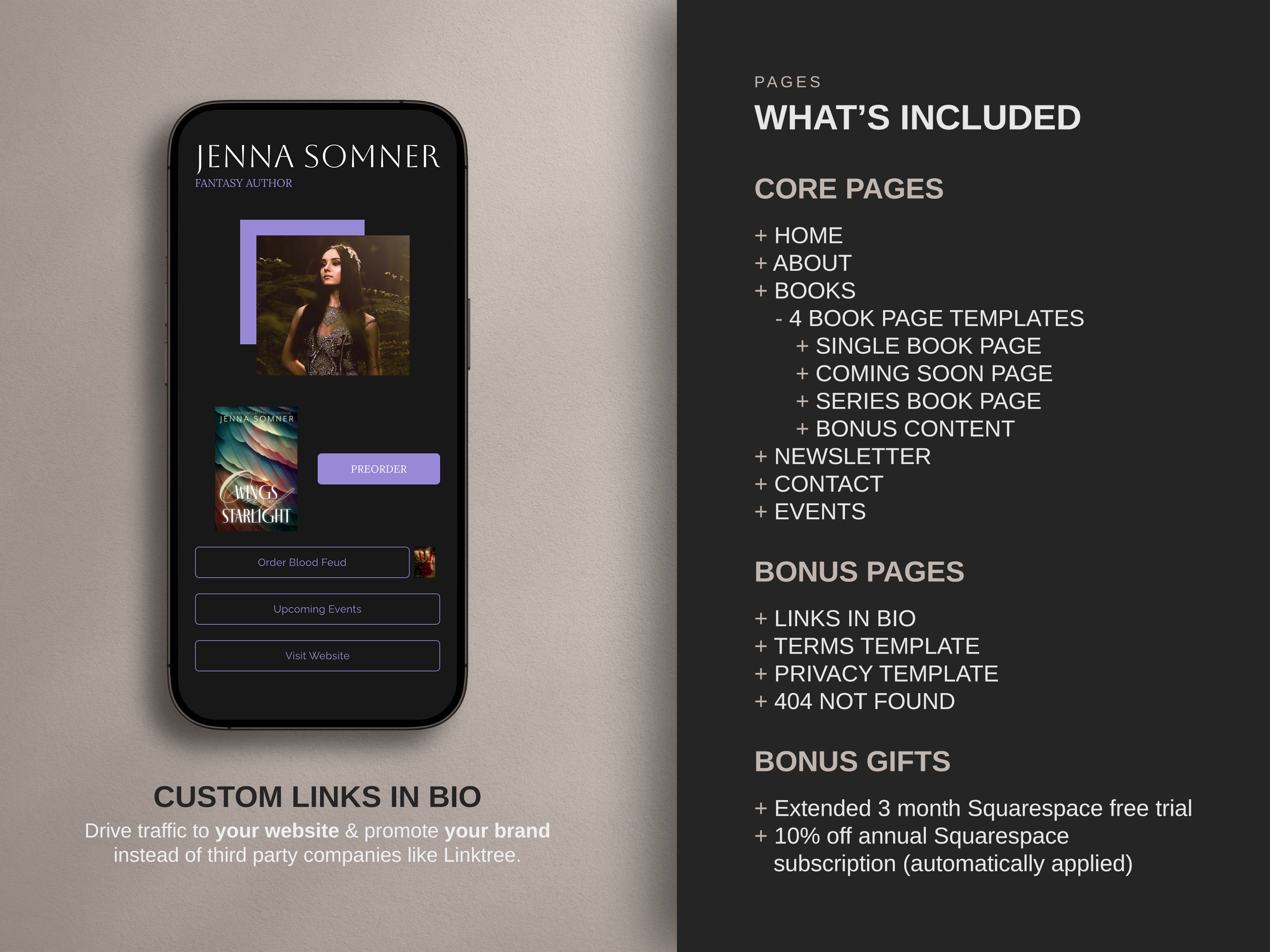 Antara author Squarespace website  template core and bonus pages listed on a neutral background.