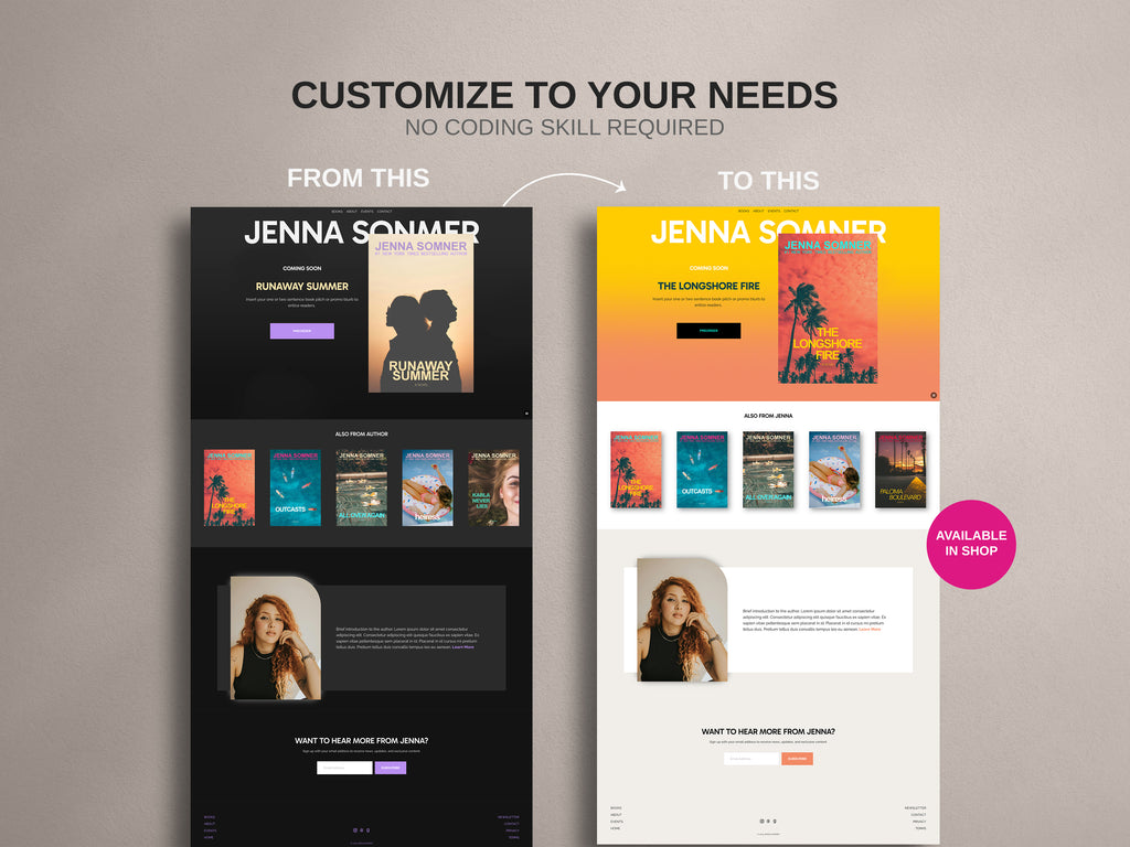 Before and after comparison of a website design with text 'Customize to your needs, no coding skill required'.