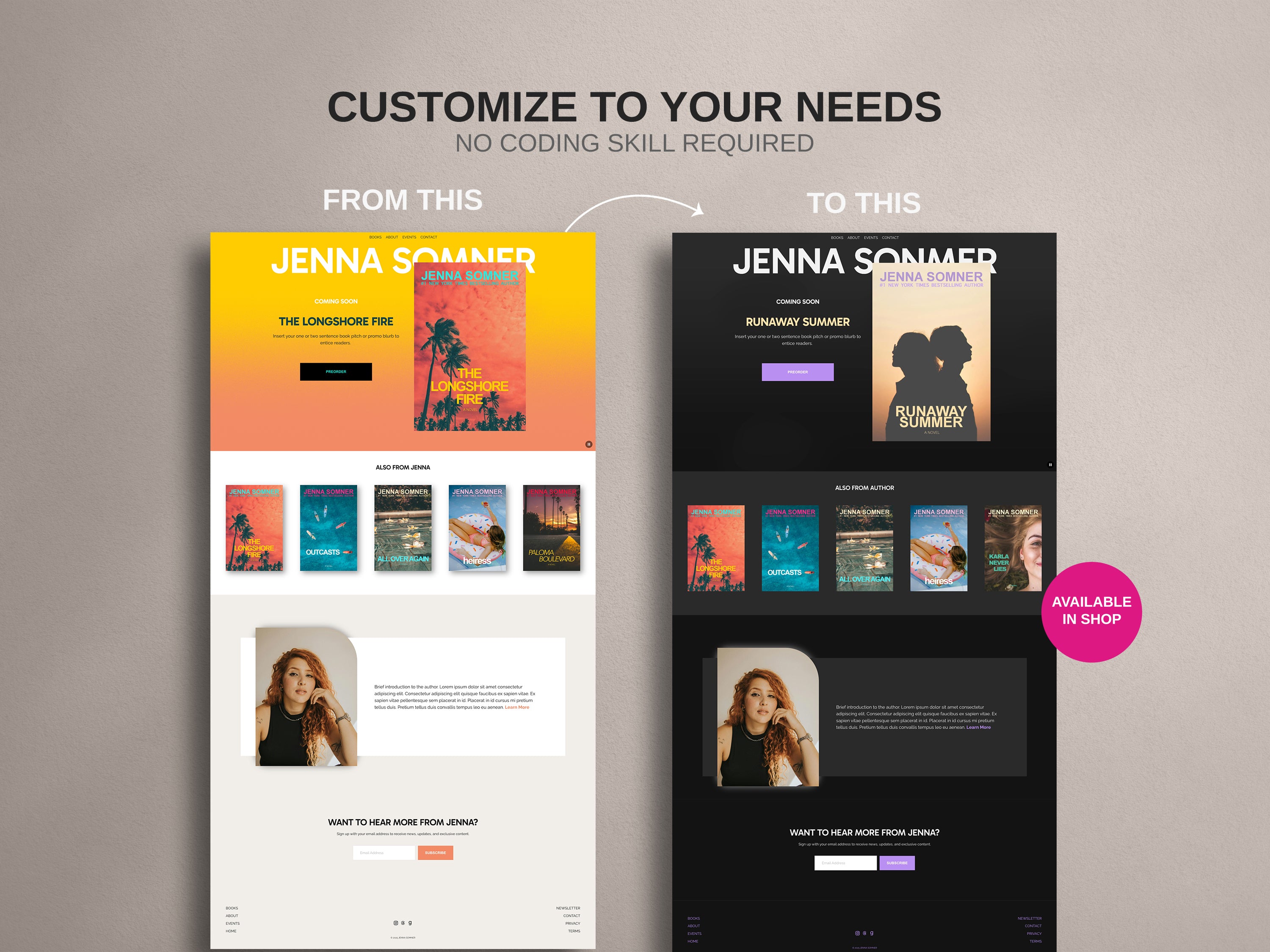 Before and after comparison of a website design with text 'Customize to your needs, no coding skill required'.
