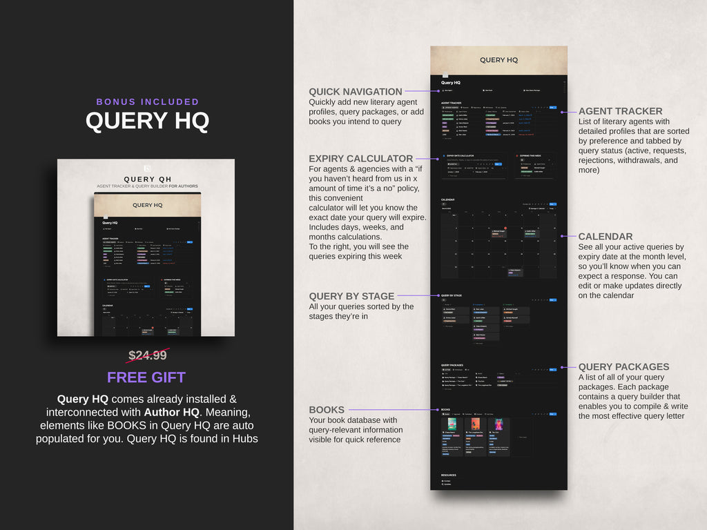 Author HQ - Notion Template For Authors