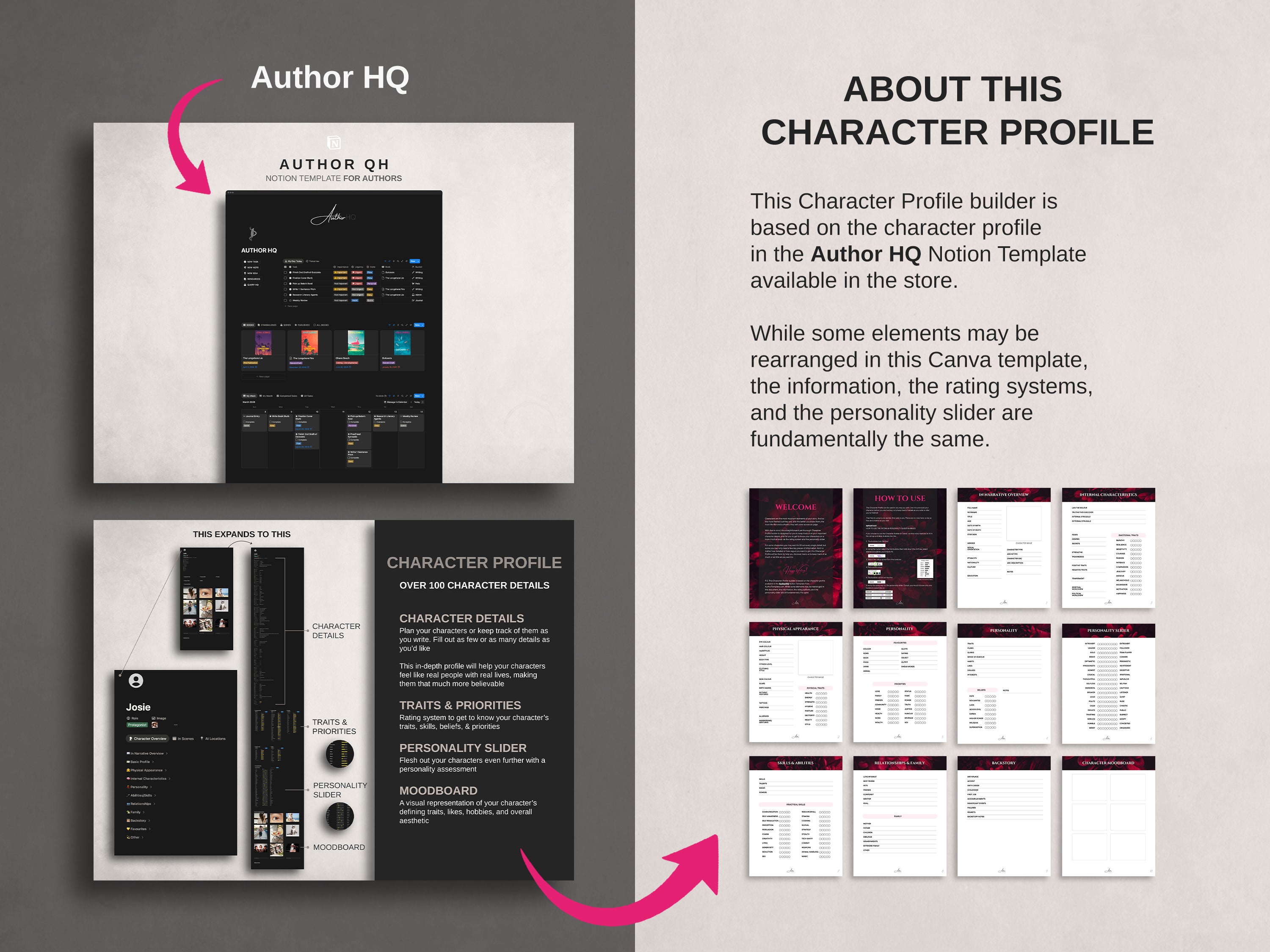 Character Profile Template - Romantic
