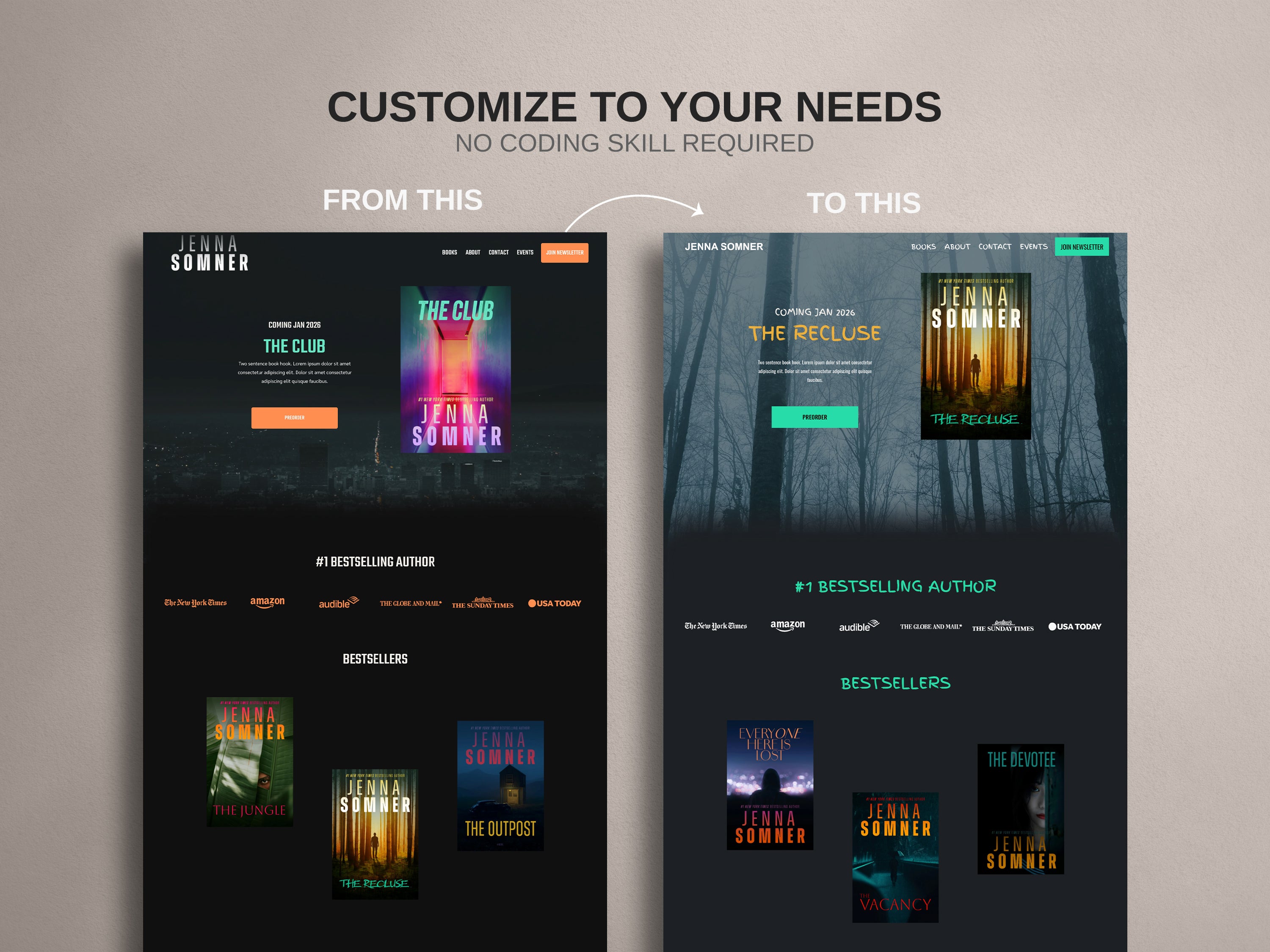 INTENZA  • Author Squarespace Website Template