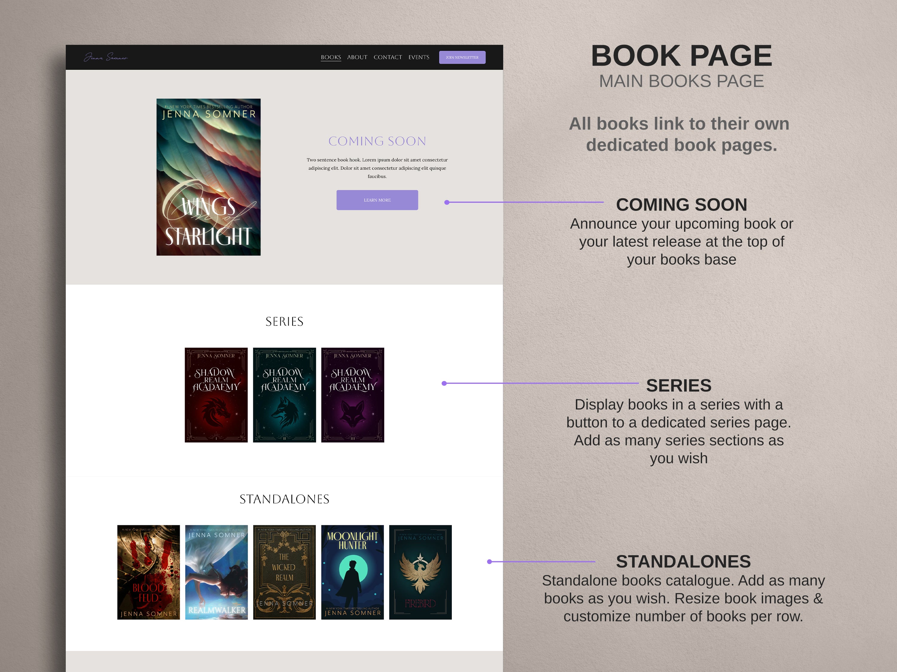 LAVENZA  • Author Squarespace Website Template