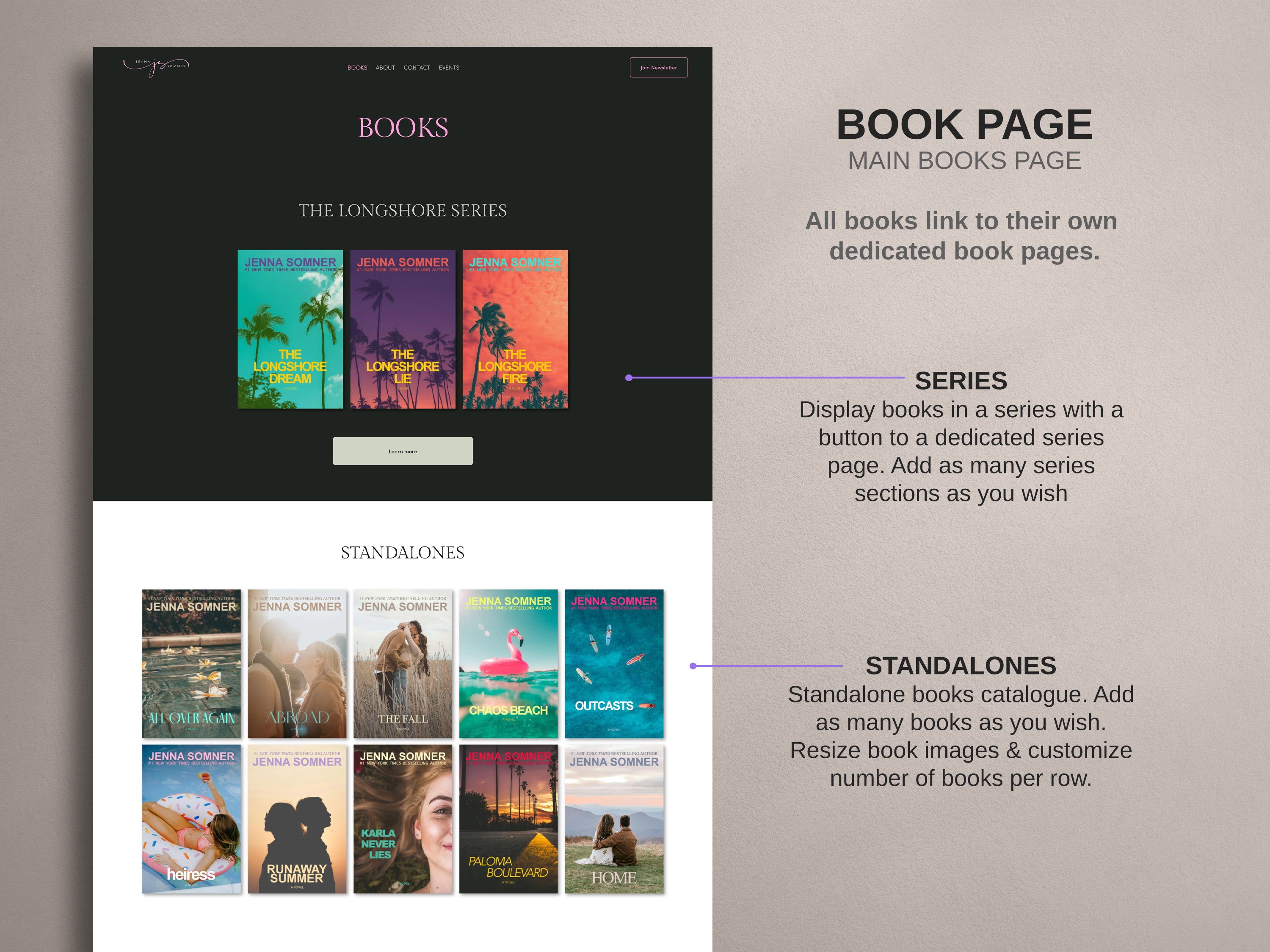LOLA • Author Squarespace Website Template