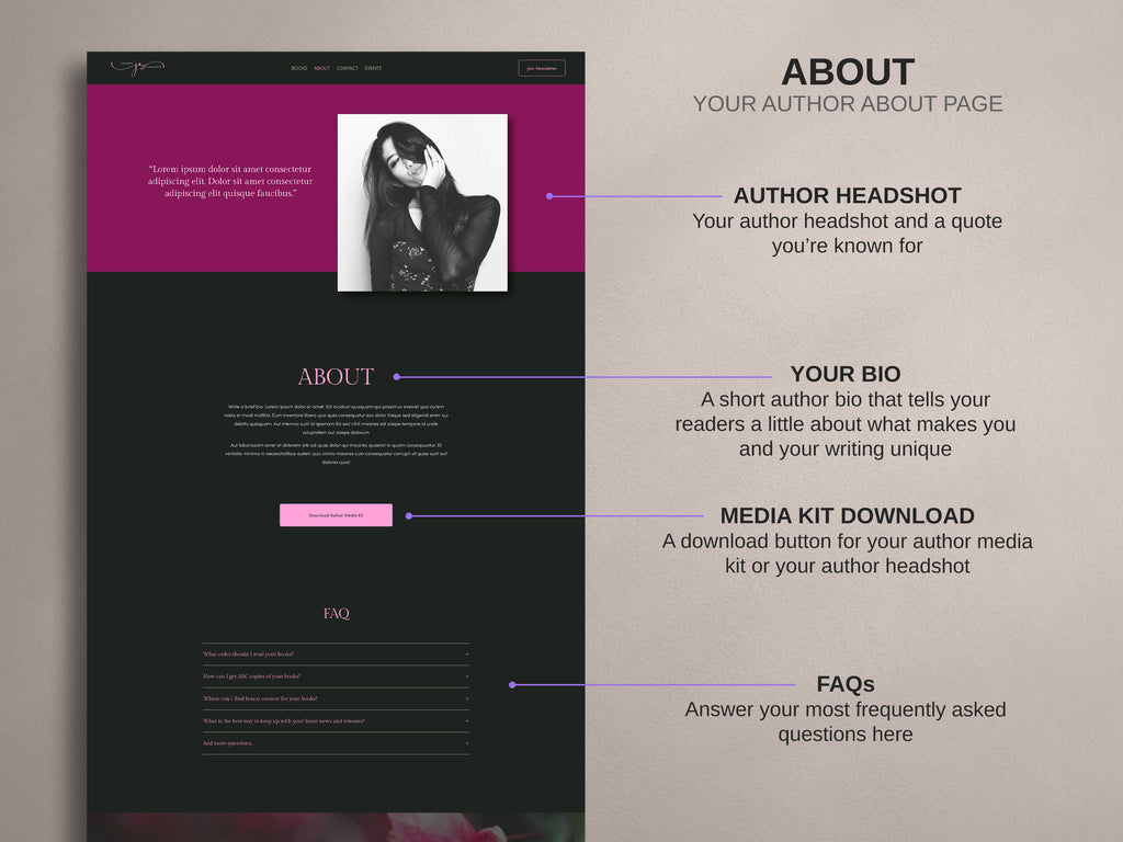 LOLA • Author Squarespace Website Template