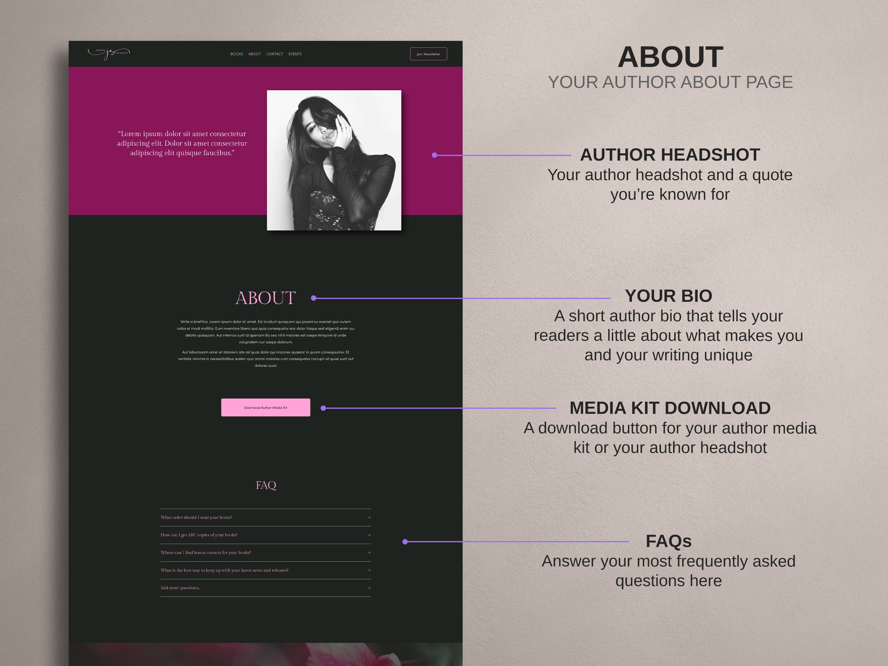 LOLA • Author Squarespace Website Template