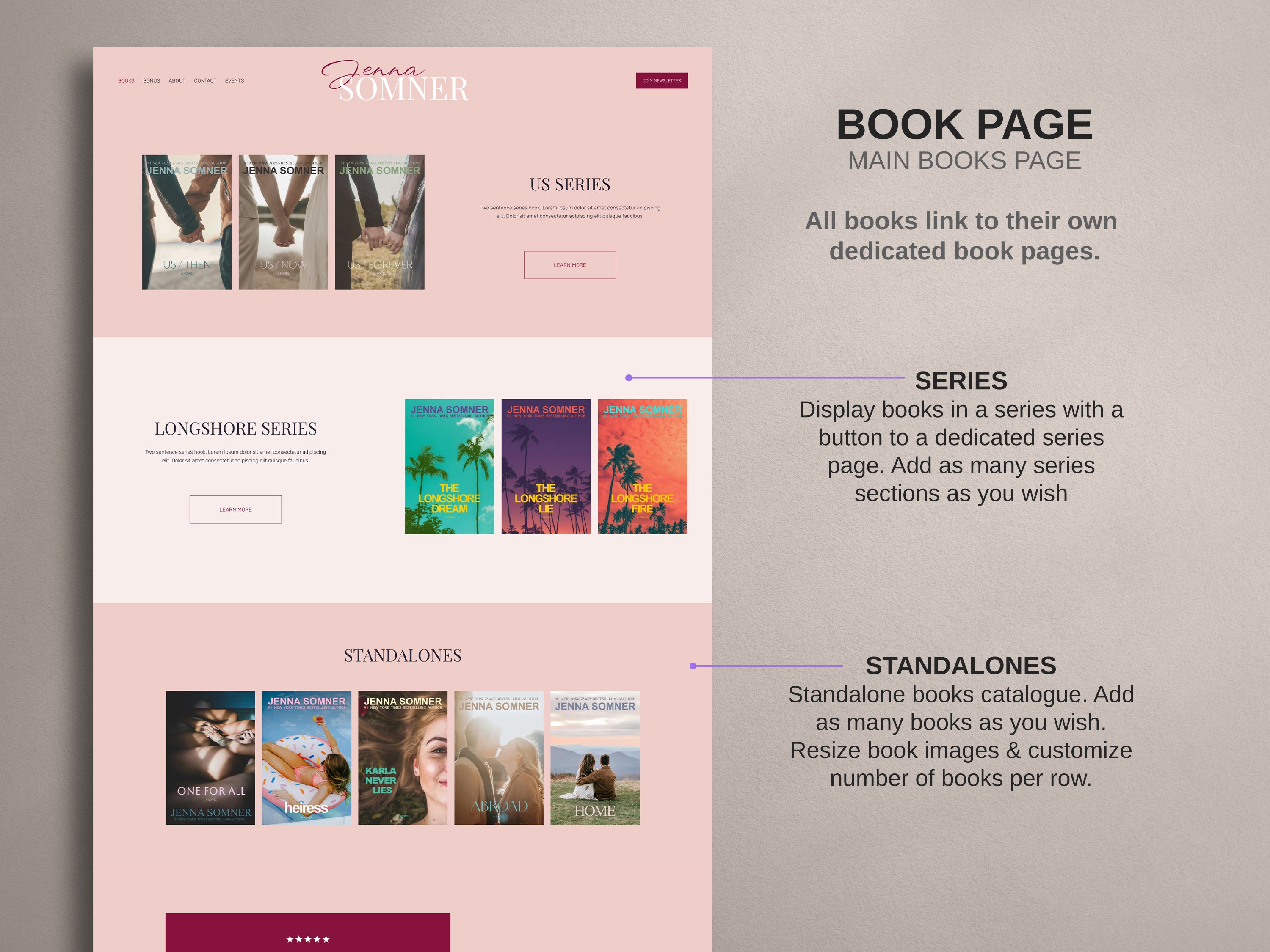 MELONI • Author Squarespace Website Template