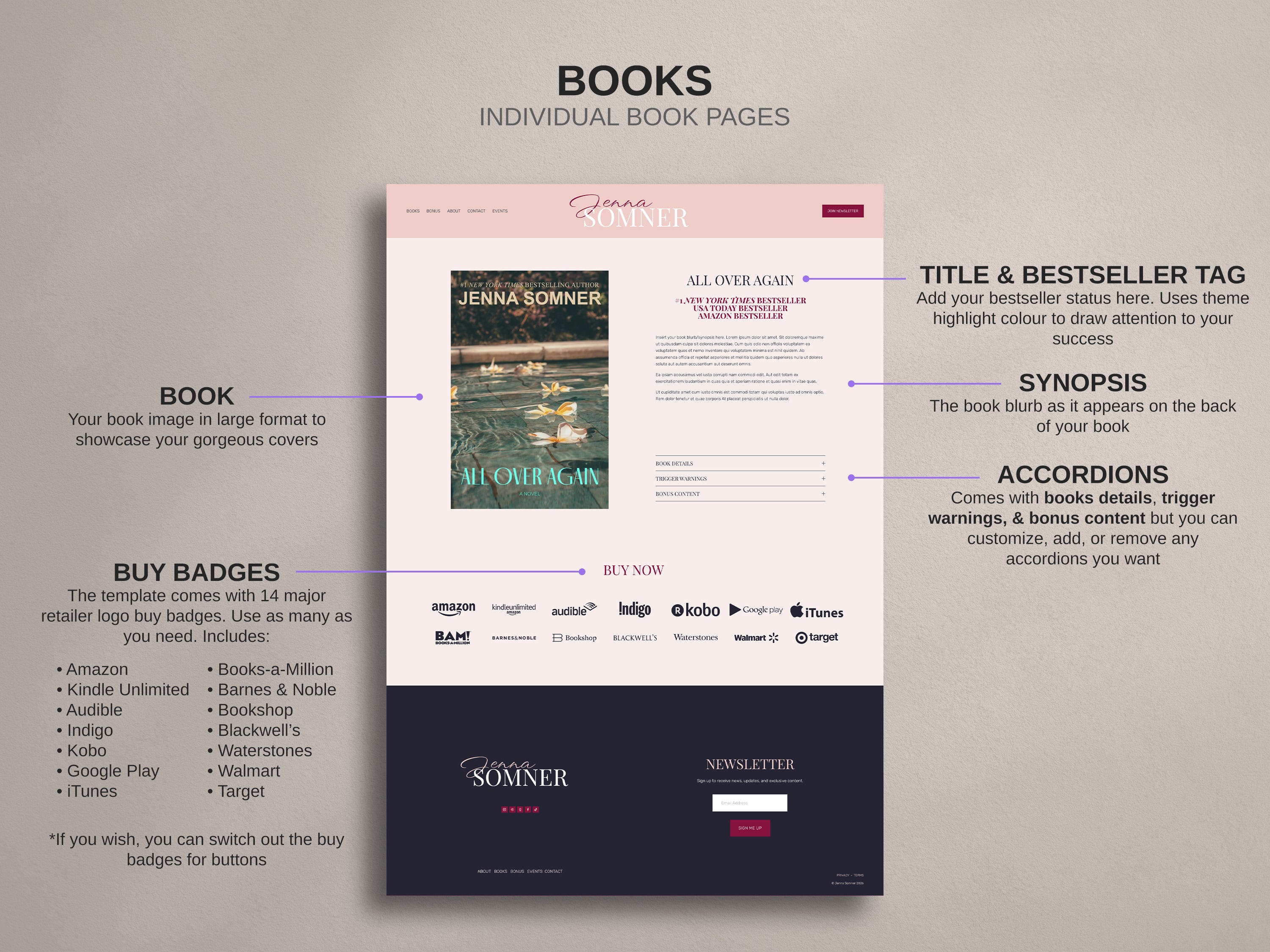 MELONI • Author Squarespace Website Template